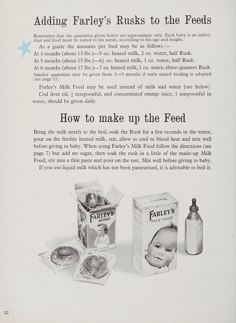 Adding Farley’s Rusks to the Feeds Remember that the quantities given below are approximate only. Each baby is an indivi- dual and food must be suited to his needs, according to his age and height. As a guide the amounts per feed may be as follows :— At 4 months (about 13 lbs.)—5 oz. heated milk, 2 oz. water, half Rusk. At5 months (about 15 lbs.) —64 oz. heated milk, 1 oz. water, half Rusk. At 6 months (about 17 lbs.)—7 oz. heated milk, 1 oz. water, three-quarters Rusk. Smaller quantities may be given from 2—3 months if early mixed feeding is adopted (see page 11). Farley’s Milk Food may be used instead of milk and water (see below). Cod liver oil, } teaspoonful, and concentrated orange juice, 1 teaspoonful in water, should be given daily. How to make up the Feed Bring the milk nearly to the boil, soak the Rusk for a few seconds in the water, pour on the freshly heated milk, stir, allow to cool to blood heat and mix well before giving to baby. When using Farley’s Milk Food follow the directions (see page 7) but add no sugar, then soak the rusk in a little of the made-up Milk Food, stir into a thin paste and pour on the rest. Mix well before giving to baby. If you use liquid milk which has not been pasteurised, it is advisable to boil it.