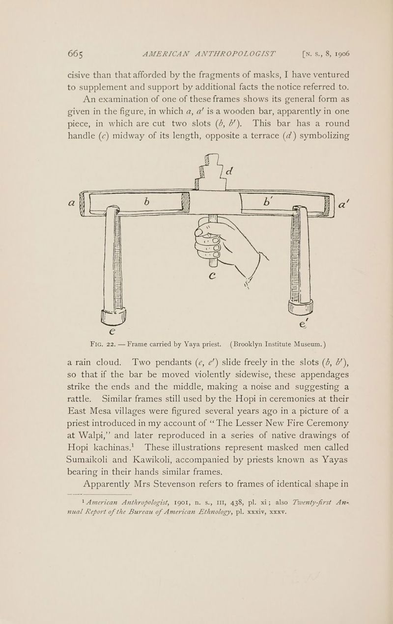cisive than that afforded by the fragments of masks, I have ventured to supplement and support by additional facts the notice referred to. An examination of one of these frames shows its general form as given in the figure, in which a, a’ is a wooden bar, apparently in one piece, in which are cut two slots (4, 6’). This bar has a round handle (c) midway of its length, opposite a terrace (@) symbolizing h ld j 4 i in ma ee oo al Meee es Te Y} mratmeaciaansda vac | ieel/ i Oo >» L A S| Fic. 22, — Frame carried by Yaya priest. (Brooklyn Institute Museum. ) arain cloud. Two pendants (e, e’) slide freely in the slots (4, 0’), so that if the bar be moved violently sidewise, these appendages strike the ends and the middle, making a noise and suggesting a rattle. Similar frames still used by the Hopi in ceremonies at their East Mesa villages were figured several years ago in a picture of a priest introduced in my account of ‘‘The Lesser New Fire Ceremony at Walpi,’”’ and later reproduced in a series of native drawings of Hopi kachinas.’ These illustrations represent masked men called Sumaikoli and Kawikoli, accompanied by priests known as Yayas bearing in their hands similar frames. Apparently Mrs Stevenson refers to frames of identical shape in 1 American Anthropologist, 1901, n. s., Ul, 438, pl. xi; also Zwenty-first An- nual Report of the Bureau of American Ethnology, pl. xxxiv, Xxxv.