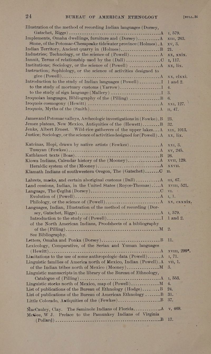 Illustration of the method of recording Indian languages (Dorsey, (ratschet, Rigs ) 5... ieweces ce -lp Ss cere eae eee te A Implements, Omaha dwellings, furniture and (Dorsey) -......--- A Stone, of the Potomac-Chesapeake tidewater province (Holmes). A Indian Territory, Ancient quarry in (Holmes).................- B Industries; Technology, or the science of (Powell).............. A Innuit, Terms of relationship used by the (Dall) ................ C Institutions; Sociology, or the science of (Powell) ...........--- A Instruction; Sophiology, or the science of activities designed to give (Powelljie. s+ > <.... acme eee RE eee ee A Introduction to the study of Indian languages (Powell) .......--- I to the study of mortuary customs (Yarrow)...........--.----- I to the study of sign language (Mallery) ...................-... i) Troquoian languages, Bibliography of the (Pilling) ............-. B lroquois:cosmogony( Hewitt) aimee, o) wee ee ee ee A Iroquois, “-Miythe of the (Smithjeesr..9s. au ee oe ce roe A James and Potomac valleys, Archeologic investigations in (Fowke).B Jemez plateau, New Mexico, Antiquities of the (Hewett)........ B Jenks, Albert Ernest. Wild-rice gatherers of the upper Jakes...A Justice; Sociology, or the science of activities designed for (Powell) .A Katcinas, Hopi, drawn by native artists (Fewkes)..........-..-/ A osayan Glew kes); ... . Saisie ear eile ke mewn emote ae A Kathlamet itexts (Boas)... sae elsGe ee beets ies os B Kiowa Indians, Calendar history of the (Mooney).-..-.--.-.------ A Heraldic system of the (Mooney) -.---.--.-:------- i Mee 2 See A Klamath Indians of southwestern Oregon, The (Gatschet)..----.- C Labrets, masks, and certain aboriginal customs (Dall) Land cessions, Indian, in the United States (Royce-Thomas)....A Language; The Qegihd ( Dorseygss tera ne ee ee C Evolution of: (Powell). <. Rear ce ee ee ee A Philology; or the science of Powell) 2i0 55-22 Seek ee ees A Languages, Indian, Illustration of the method of recording (Dor- sey, Gatschet, Riggs) / 22a ee < s rh ae ethane me ad | ee A Introduction to the-study-of Powell) c-2. -. sk see ee ee I of the North American Indians, Proofsheets of a bibliography of the (Pilling) > vs... Soe ee ee eae Se ee eee ed M See Bibliography. Letters, Omaha and :Ponkat Dorsey ee. oso ot wee oe ee B Lexicology, Comparative, of the Serian and Yuman. languages (Hewitt) 022560 2... <n at ee i ee A Limitations to the use of some anthropologic data (Powell) ....-. A Linguistic families of America north of Mexico, Indian (Powell) .A of the Indian tribes north of Mexico (Mooney)...--..-------- M Linguistic manuscripts in the library of the Bureau of Ethnology, Catalopue-ol (Pilling ) paeemiee geet Stee eee eee A Linguistic stoeks north of Mexico, map of (Powell)....-...-..--- M List of publications of the Bureau of Ethnology (Hodge) --.-...-- B List of publications of the Bureau of American Ethnology -.----- B Little Colorado, Amtiquities of the (Fewkes)........----------- B MacCauley, Clay. The Seminole Indians of Florida...--...--- wo Mcéree, W J. Preface to the Pamunkey Indians of Virginia (Pollard): v5 2.2.6 .2252 Bociee note tees eee pee oe =—B 1; 0/9, X11, 263. Xv, 3: 21. BS PE ce a pally Kx olixe LX; Ciexe land 2. 4, Bi 6. KiKi Loe \ tr, 47, xX Hee 26. Xvi, 129. XXVIII. Il. LIG.G8 Xvi, 521. VI: ieee p OC oe.6 bv Tees 1 and.2. Be Xvill, 299%. Tcl chs 9 3.