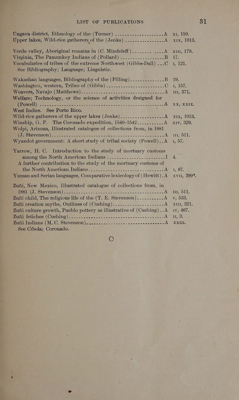 Ungava district, Ethnology of the (Turner) .........-........-- A Upper lakes, Wild-rice gatherers of the (Jenks) .-.--..--.-.-.-- A Verde valley, Aboriginal remains in (C. Mindeleff)-....... -..-/ A Virginia, The Pamunkey Indians of (Pollard) -................. B Wakashan languages, Bibliography of the (Pilling)-...........-- B Macningten, western, Tribes of (Gibbs) -......2.0...-..22...- C envers. .avajo ( Matthews)-.... 2... 050.0. ll. cic we se A Welfare; Technology, or the science of activities Gtsivned for eee eee ee nee oe 5 wg tee A West Indies. See Porto Rico. Wild-rice gatherers of the upper lakes (Jenks)............------ A Winship, G. P. The Coronado expedition, 1540-1542........... A Re VON SON) pe ee wy enn o ee oot eens A Zufii child, The religious life of the (T. E. Stevenson).........-. A Zuafii creation myths, Outlines of (Cushing)........-.-...------- A Zui culture growth, Pueblo pottery as illustrative of (Cushing) -.A Wo) SOE WES VODT RN TRATOUD 2.8/7 pagina el i ee A Pamela | NaC. otevenson) > 622255220 25-4 ts tee ee enn teese A 31 x1, 159. MEX cll. xu, 179. ive Vrecl: 19. 1, 157. Ve eye e or He o4b a xix, 1013. XIV, 329. it, oll. Tre I, Sf. xvu, 299%. m1, ol. Vv, 033. xi, 321. Iv, 467. Treks XXIII.