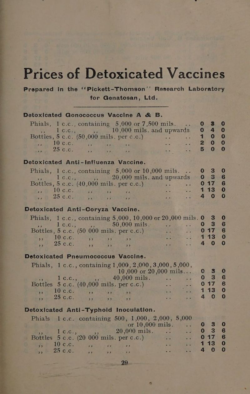 a SS SS ee ees eee eee — for Genatosan, Lid. Detoxicated Gonococcus Vaccine A & B. Phials, 1 c.c., containing 5,000 or 7,500 mils. tiered * 10 ,000 mils. and eres Bottles, Cec. (50, 000 mils. per c.c.) ef LOVetcs s, ok +; he 25 C.c. st a Se Detoxicated Anti-Influenza Vaccine. Phials, 1c.c., containing 5,000 or 10,000 mils. Incas ; 20,000 mils. ‘and aaa Bottles, OPCS (40, 000 mils. perc. cs) ms 10 c.c. 7 Ae ne Ap 25 c.c. 33 in bs Detoxicated Anti- Coryza Vaccine. Phials, 1 c.c., containing 5,000, 10,000 or 20,000 mils. . Zeeery ~ 50, 000 mils - ; Bottles, 5 c.c. (50 000 mils: pér c.c:) ) 10 c.c. ») ie! +> 2? 25 c.c. ”?) »> »? Detoxicated Pneumococcus Vaccine. Phials, 1 c.c., containing 1,000, 2,000, 3,000, 5,000, 10,000 or 20,000 mils... Icke. Re 40,000 mils. : ae Bottles 5 c.c. (40 ,000 mils. per c.c.) bat 10 C.c. »”» > a, > 25 Cc.C. va) ? ») Detoxicated Anti-Typhoid Inoculation. Phials lc.c. containing 500, 1,000, 2,000, 5,000 or 10,000 mils. 4 IWR OSe i 20,090 mils. Bottles 5 c.c. (20 000 mils. per c.c.) 5 10 ee. A Ps = fs 2) .C.C nd: re a &=0O00 bacco ka Oooo an=oo k= OOO eooohwe S9OnAaS io R= Moo) fo Mo> eo =) oeoocoo OooansS