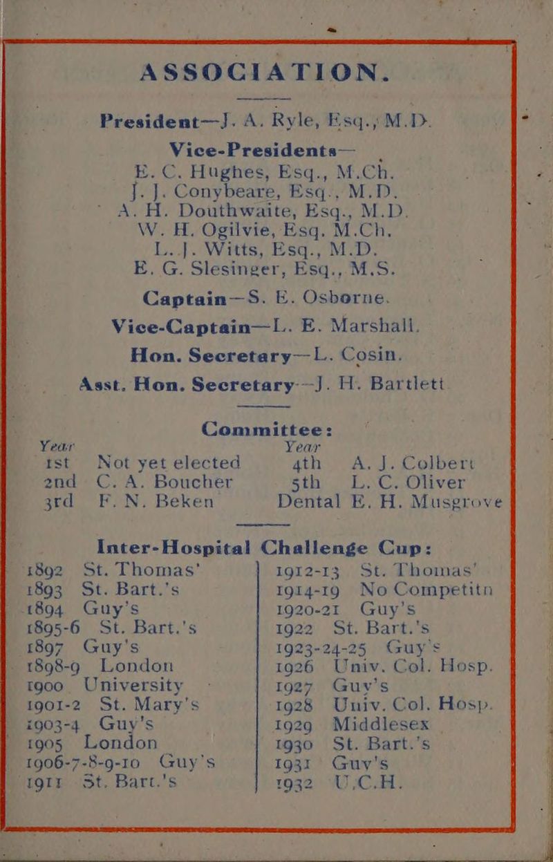President—J. A. Ryle, Esq.) M.D. Vice-Presidents— | E. C. Hughes; Esq., M.Ch, J. J. Conybeare, Esq., M.D. A. H. Douthwaite, Esq., M.D. W. H. Ogilvie, Esq. M.Ch, L..}. Witts, Esq., M.D. E. G. Slesinger, Esq., M.S. Captain—S. E. Osborne. Vice-Captain—L. E. Marshall. Hon. Secretary—L. Cosin. Asst. Hon. Secretary —J. H. Bartlett Loeunitiags Year Year tst Not yet elected 4th A, J. Colbert znd C.A. Boucher 5th L.C. Oliver grd_~=~F. N. Beken Dental E. H. Musgrove Inter-Hospital Challenge Cup: 1892 St. Thomas’ 1912-13 St. Thomas' 1893 St. Bart.’s tgt4-19 No Competitn 1894. Guy’s 1920-21 Guy’s 1895-6 St. Bart.'s 1922 St. Bart.'s 1897 Guy's 1923-24-25 Guy's 1898-g London 1926 Univ. Col. Hosp. tg00. University - 1g27_ Guy's tgor-2 St. Mary's 1928 Univ. Col. Hosp. 1903-4 Guy's 1929 Middlesex 1905 London 1930 St. Bart.’s 1906-7-8-g-Io =Guy’s 1931 Guy's HrOTy. St. Bart.’s 1980 A) Cad!