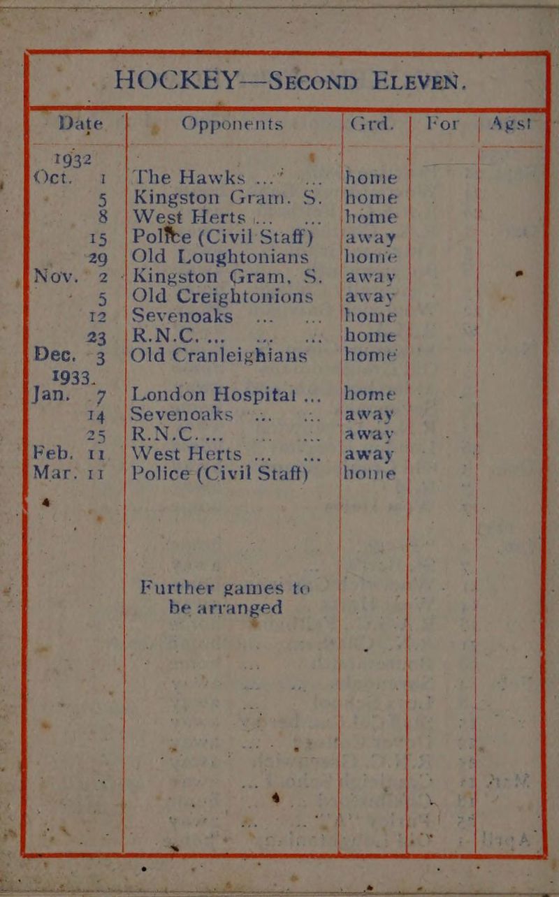 . Opponents The Hawks ...” West Herts .... Polfte (Civil Staff) Old Loughtonians Sevenoaks R.N.C. Sevenoaks BRIN as oe West Herts : Further games to be arranged o home shhome away hone away away home shhome home home away away away |ho nie