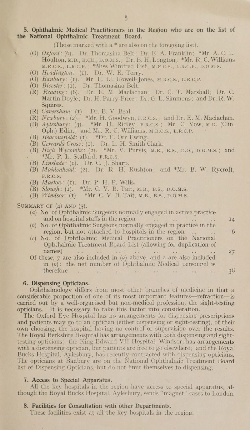 5. Ophthalmic Medical Practitioners in the Region who are on the list of the National Ophthalmic Treatment Board. (Those marked with a * are also on the foregoing list). (O) Oxford: (6). Dr. Thomasina Belt; Dr. E. A. Franklin; *Mr. A. C. L. Houlton, M.B., B.CH., D.O.M.S.; Dr. B. H. Longton; *Mr. R. C. Williams M.ECS., LR. C.p.; *Miss Winifred FishoW Ree.S.,RiG. P.,1.0.N88, (O) Headineton: a Dr. W. R. Terry. (O) Banbury: (1). Mr. E. Ll. Howell-Jones, M.R.C.S., L.R.C.P. (O) Bicester: (x). Dr. Thomasina Belt. (it) Reading: (6). Dr. EK. M. Maclachan;. Dr..C. T. Marshall; . Dr... C. Martin Doyle; Dr. H. Parry-Price;: Dr. G. L. Simmons; and Dr. R. W. Squires. R) Caversham: (1). Dr. E. V. Beal. ) Newbury: (2). *Mr. H. Goodwyn, F.R.c.s.; and Dr. E. M. Maclachan. ) Aylesbury: (3). *Mr. H. Ridley, F.r.c.s.; Mr. C. Yow, m.p. (Clin. Oph.) Edin.; and Mr. R. C. Williams, M.R.C.S., L.R.C.P. ; ) Beaconsfield: (1). *Dr. C. Orr Ewing. ) Gerrards Cross: (1). Dr. L. H. Smith Clark. } High Wycombe: (2). *Mr. V. Purvis, M.B., B.S., D.0.; D.O:MS.; and *Mr. P. i. Stallard, F.RC.s. ) Linslade: (x). Dr. C. J. Sharp. ) Maidenhead: (2).. Dr. R. H. Rushton; and *Mr. B. W. Rycroft, i <R.C.S. (B) Marlow: (1). Dr. P. H. P. Wills. CB Sloweh: (1).) “Mer. C..V. B., Tait, M.B., B:S., D.OMS. Urey tedsor-: (0). Mac. V: By Tait, M.B., BiS.,.D.0.NLS. SUMMARY OF (4) AND (5). (a) No. of Ophthalmic Surgeons normally engaged in active practice and on hospital staffs in the region 14 (6) No. of Ophthalmic Surgeons normally engaged i in 1 practice in the region, but not attached to hospitals in the region .. 6 (‘) No. of Ophthalmic Medical Practitioners on the N ational Ophthalmic Treatment Board List (allowing for ioe care of names) 27 Of ray 2 ALE also included in en above, and 2 are also included n (6): the net number of Ophthalmic Medical personrel is © eas a2 ae ie es 5s ae ie ae 38 6. Dispensing Opticians. Ophthalmology differs from most other branches of medicine in that a considerable proportion of one of its most important features—refraction—is carried out by a well-organised but non-medical profession, the sight-testing opticians. It is necessary to take this factor into consideration. The Oxford Eye Hospital has no arrangements for dispensing prescriptions and patients may go to an optician (either dispensing or sight-testing), of their own choosing, the hospital having no control or supervision over the results. The Royal Berkshire Hospital has arrangements with both dispensing and sight- testing opticians; the King Edward Vi Hospital, Windsor, has arrangements with a dispensing optician, but patients are free to go elsewhere: and the Royal Bucks Hospital, Aylesbury, has recently contracted with dispensing opticians. The opticians at Banbury are on the National Ophthalmic Treatment Board list of Dispensing Opticians, but do not limit themselves to dispensing. 7. Access to Special Apparatus. All the key hospitals in the region have access to special apparatus, al- though the Royal Bucks Hospital, Aylesbury, sends “‘magnet”’ cases to London. 8. Facilities for Consultation with other Departments. These facilities exist at all the key hospitals in the region.