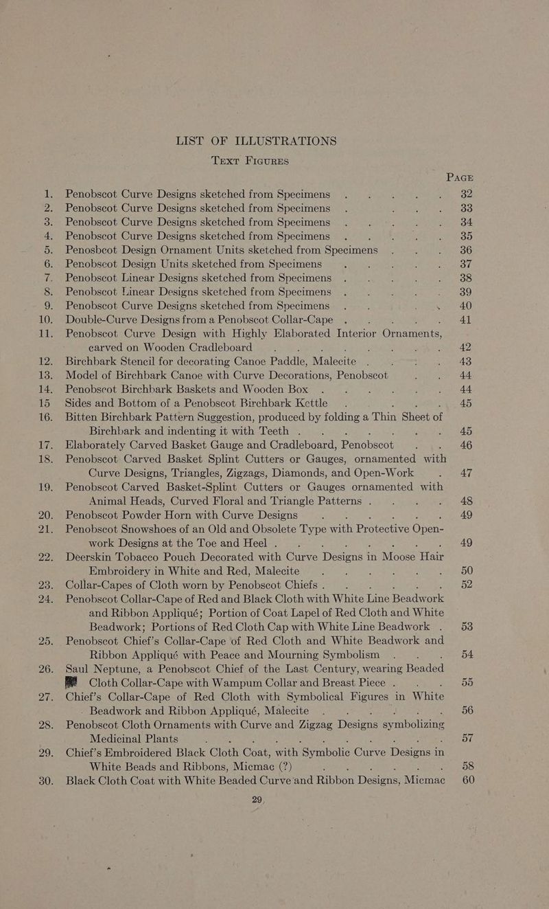 re —_ jt Oor wh ft ne Sora ie tak ee er ees ene a LIST OF ILLUSTRATIONS Text Figures Penobscot Curve Designs sketched from Specimens Penobscot Curve Designs sketched from Specimens Penobscot Curve Designs sketched from Specimens Penobscot Curve Designs sketched from Specimens Penosbecot Design Ornament Units sketched from Specimens Penobscot Design Units sketched from Specimens Penobscot Linear Designs sketched from Specimens Penobscot Linear Designs sketched from Specimens Penobscot Curve Designs sketched from Specimens Double-Curve Designs from a Penobscot Collar-Cape Penobscot Curve Design with Highly Elaborated Interior Gensmiate earved on Wooden Cradleboard Birchbark Stencil for decorating Canoe Beadie Malecite Model of Birchbark Canoe with Curve Decorations, Penobscot Penobscot Birchbark Baskets and Wooden Box Sides and Bottom of a Penobscot Birchbark Kettle _. Bitten Birchbark Pattern Suggestion, produced by folding a Thin Sheet oF Birehbark and indenting it with Teeth . Elaborately Carved Basket Gauge and Cradleboard, Bencbscnt Penobscot Carved Basket Splint Cutters or Gauges, ornamented with Curve Designs, Triangles, Zigzags, Diamonds, and Open-Work Penobscot Carved Basket-Splint Cutters or Gauges ornamented with Animal Heads, Curved Floral and Triangle Patterns . Penobscot Powder Horn with Curve Designs Penobscot Snowshoes of an Old and Obsolete Type with Peecertice es work Designs at the Toe and Heel . Deerskin Tobacco Pouch Decorated with Curve Dest | in Niners Heat Embroidery in White and Red, Malecite Collar-Capes of Cloth worn by Penobscot Chiefs . : Penobscot Collar-Cape of Red and Black Cloth with White eS Beadwork and Ribbon Appliqué; Portion of Coat Lapel of Red Cloth and White Beadwork; Portions of Red Cloth Cap with White Line Beadwork . Penobscot Chief’s Collar-Cape of Red Cloth and White Beadwork and Ribbon Appliqué with Peace and Mourning Symbolism Saul Neptune, a Penobscot Chief of the Last Century, wearing Reade) RM Cloth Collar-Cape with Wampum Collar and Breast Piece . ; Chief’s Collar-Cape of Red Cloth with Symbolical Figures: in White - Beadwork and Ribbon Appliqué, Malecite Derapene Cloth Ornaments with Curve and Zigzag Decne symbolizing Medicinal Plants . Chief’s Embroidered Black Cloth Coat! mith Semnbolic eve ieee in White Beads and Ribbons, Micmac (?) Black Cloth Coat with White Beaded Curve and Riban Deaicie Wricennr 29 PAGE 58 60