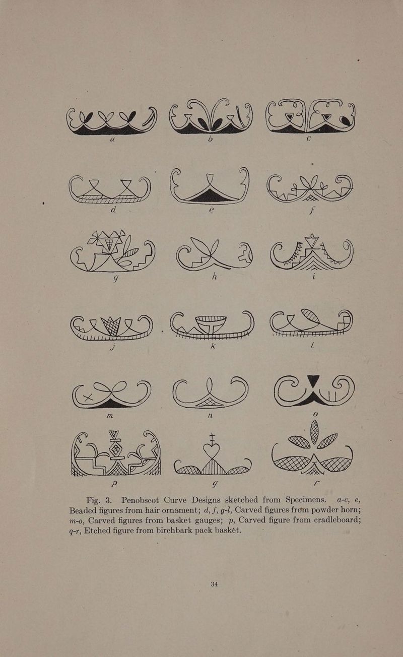 SoS’ a Ce) Coes Sr ae Socom d e Fp CRI SE) LO) Cy Fig. 3. Penobscot Curve Designs sketched from Specimens. a-c, @, Beaded figures from hair ornament; d, f, g-l, Carved figures frém powder horn; m-o, Carved figures from basket gauges; p, Carved figure from cradleboard; q-r, Etched figure from birchbark pack basket.
