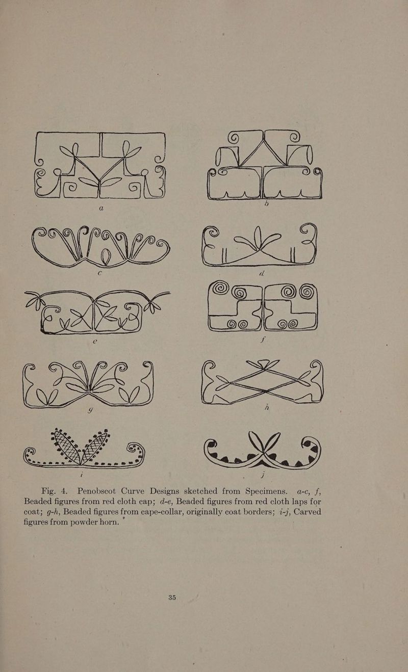 TAN i i) Fig. 4. Penobscot Curve Designs sketched from Specimens. a-c, f, Beaded figures from red cloth cap; d-e, Beaded figures from red cloth laps for coat; g-h, Beaded figures from Pipeenlae originally coat borders; oh Carved figures from powder horn. ©