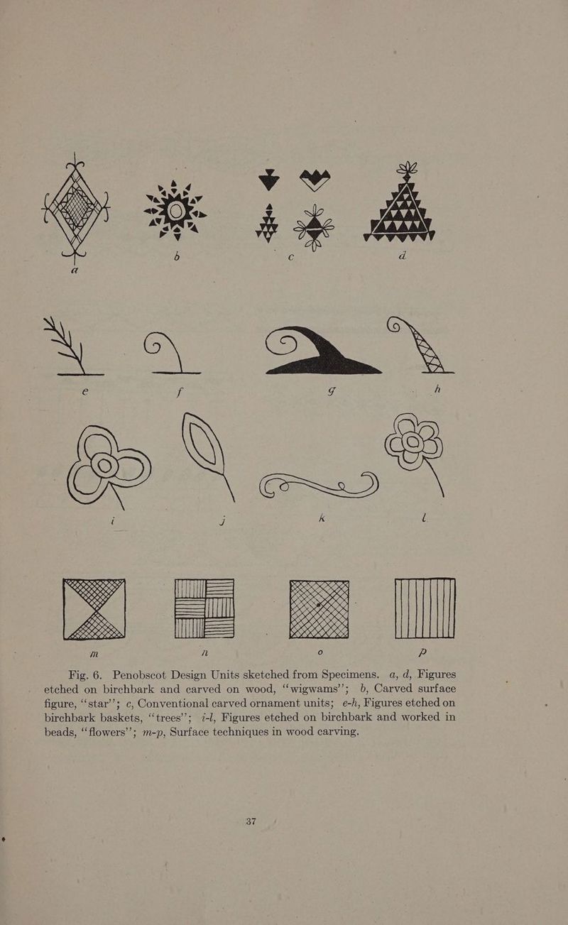 SEIS SSO ESP BOOKS 252505 COSY 0,9, KKWOQOD on, ESL 5 EELS Fig. 6. Penobscot Design Units sketched from Specimens. a, d, Figures etched on birchbark and carved on wood, ‘‘wigwams’’; 6, Carved surface figure, ‘‘star’’; c, Conventional carved ornament units; e-h, Figures etched on birchbark baskets, ‘‘trees’’; 7-1, Figures etched on birchbark and worked in beads, ‘‘flowers’’; m-p, Surface techniques in wood carving. 3”