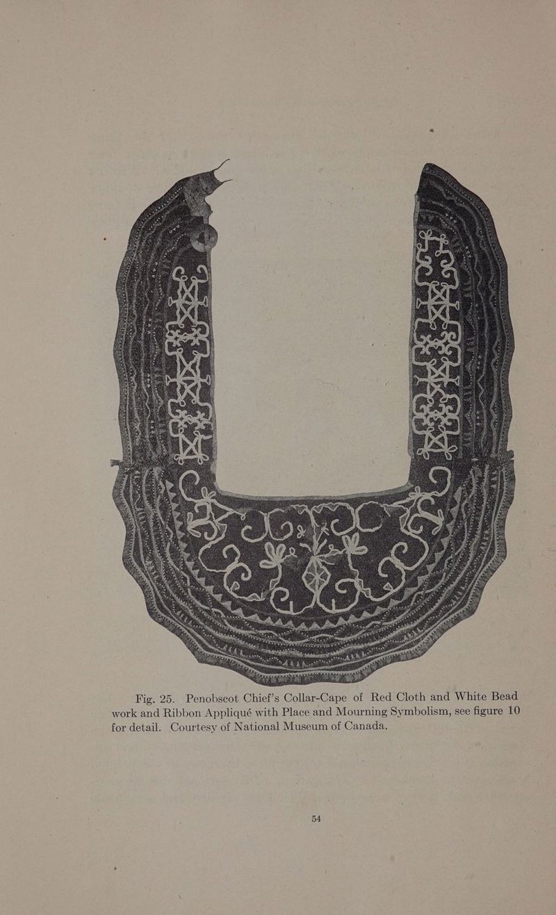 Fig. 25. Penobscot Chief’s Collar-Cape of Red Cloth and White Bead work and Ribbon Appliqué with Place and Mourning Symbolism, see figure 10 for detail. Courtesy of National Museum of Canada.