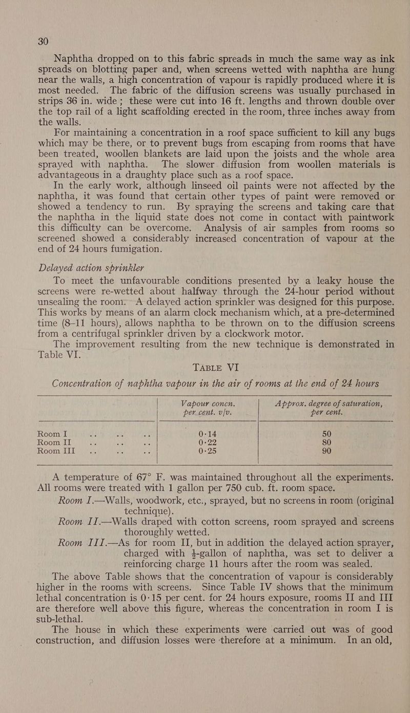 Naphtha dropped on to this fabric spreads in much the same way as ink spreads on blotting paper and, when screens wetted with naphtha are hung near the walls, a high concentration of vapour is rapidly produced where it is most needed. The fabric of the diffusion screens was usually purchased in strips 36 in. wide ; these were cut into 16 ft. lengths and thrown double over the top rail of a light scaffolding erected in the room, three inches away from the walls. For maintaining a concentration in a roof space sufficient to kill any bugs which may be there, or to prevent bugs from escaping from rooms that have been treated, woollen blankets are laid upon the joists and the whole area sprayed with naphtha. The slower diffusion from woollen materials is advantageous in a draughty place such as a roof space. In the early work, although linseed oil paints were not affected by the naphtha, it was found that certain other types of paint were removed or showed a tendency to run. By spraying the screens and taking care that the naphtha in the liquid state does not come in contact with paintwork this difficulty can be overcome. Analysis of air samples from rooms so screened showed a considerably increased concentration of vapour at the end of 24 hours fumigation. Delayed action sprinkler To meet the unfavourable conditions presented by a leaky house the screens were re-wetted about halfway through the 24-hour period without unsealing the room. A delayed action sprinkler was designed for this purpose. This works by means of an alarm clock mechanism which, at a pre-determined time (8-11 hours), allows naphtha to be thrown on to the diffusion screens from a centrifugal sprinkler driven by a clockwork motor. The improvement resulting from the new technique is demonstrated in Table VI. TABLE VI Concentration of naphtha vapour in the air of rooms at the end of 24 hours | Vapour concn. Approx. degree of saturation, per cent. v/v. per cent. Room I af He ae 0-14 50 Room II De a sls 0-22 80 0-25 Room III ae ih fh | . 90 A temperature of 67° F. was maintained throughout all the experiments. All rooms were treated with 1 gallon per 750 cub. ft. room space. Room I.—Walls, woodwork, etc., sprayed, but no screens in room (original technique). Room II.—Walls draped with cotton screens, room sprayed and screens thoroughly wetted. Room III.—As for room II, but in addition the delayed action sprayer, charged with 4-gallon of naphtha, was set to deliver a reinforcing charge 11 hours after the room was sealed. The above Table shows that the concentration of vapour is considerably higher in the rooms with screens. Since Table IV shows that the minimum lethal concentration is 0:15 per cent. for 24 hours exposure, rooms II and III are therefore well above this neure, whereas the concentration in room I is sub-lethal. The house in which these experiments were carried out was of good construction, and diffusion losses were ‘therefore at a minimum. In an old,