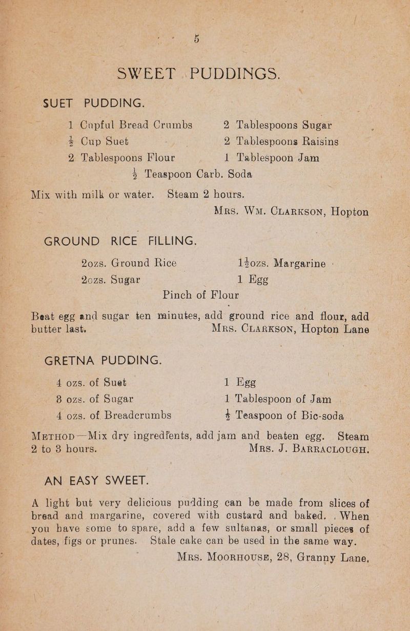 ow LE T..RUDDINGS. SUET PUDDING. 1 Cupful Bread Crumbs 2 Tablespoons Sugar + Cup Suet sey (i 2 Tablespoons Raisins 2 Tablespoons Flour 1 Tablespoon Jam 4 Teaspoon Carb. Soda Mix with milk or water. Steam 2 hours. Mrs. Wm. Cuarxkson, Hopton GROUND RICE FILLING. 2ozs. Ground Rice — lsozs. Margarine » Qozs. Sugar ; 1 Egg Pinch of Flour Beat egg and sugar ten minutes, add ground rice and flour, add ~GRETNA PUDDING. 4 ozs. of Suet 1 Egg 8 ozs. of Sugar 1 Tablespoon of Jam 4 ozs. of Breadcrumbs + Teaspoon of Bic-soda MrrHop—Mix dry ingredfents, add jam and beaten egg. Steam 2 to 8 hours. Mrs. J. BARRACLOUGH. AN EASY SWEET. A light but very delicious pudding can be made from slices of bread and margarine, covered with custard and baked. . When dates, figs or prunes. Stale cake can be used in the same way. Mrs. Moornovuss, 28, Granny Lane,