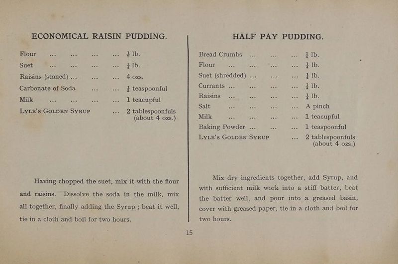 Suet Raisins (stoned) ... Carbonate of Soda Milk LYLE’S GOLDEN SYRUP lb. Pl pol 4 ozs. 4 teaspoonful 1 teacupful 2 tablespoonfuls (about 4 ozs.) iG) Flour Suet (shredded) ... Currants ... Raisins Salt Milk Baking Powder ... LYLE’S GOLDEN SYRUP — — Speck o Be Be Be RB Be a wy SF A pinch 1 teacupful 1 teaspoonful 2 tablespoonfuls (about 4 ozs.) two hours.