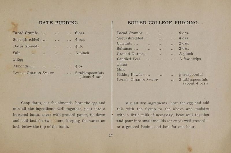 ‘Bread Crumbs ©... oe ae Ooze: Suet (shredded) ... i: . 4ozs. Dates (stoned) ... ee cp ets, Salt m A. br ra eeu DiC hi 1 Egg | Almonds ... ar ee ie OF: LYLE’S GOLDEN SYRUP ... 2 tablespoonfuls (about 4 ozs.) Chop dates, cut the almonds, beat the egg and mix all the ingredients well together, pour into a buttered basin, cover with greased paper, tie down and boil fast for two hours, keeping the water an inch below the top of the basin. 17 BreadiCrumbs7* 2. ies bist OZ. Suet (shredded) ... ue Roe parser Currants ... vg ee fed oa Oe: Sultanas ... Sue ie eee ce OZ. Ground Nutmeg AA ..« 1 A)pineh Candied Peel ae te ... A few strips 1 Egg Milk Baking Powder ... ag ... $ teaspoonful LYLE’S GOLDEN SYRUP ... 2 tablespoonfuls (about 4 ozs.) Mix all dry ingredients, beat the egg and add this with the Syrup to the above and moisten with a little milk if necessary, beat well together and pour into small moulds (or cups) well greased— or a greased basin—and boil for one hour.