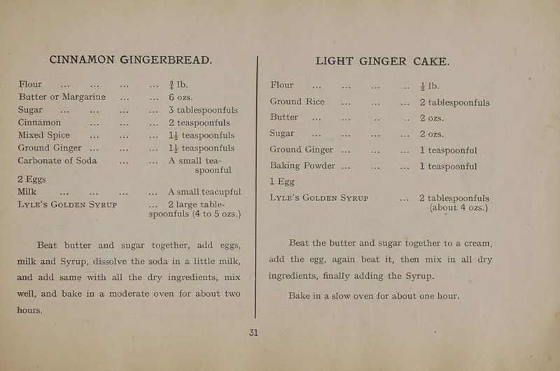 CINNAMON GINGERBREAD. LIGHT GINGER CAKE. Flour ee ene Be te ae LD Flour onl. Butter or Margarine... set (Os 0z8. Ground Rice... ae ... 2 tablespoonfuls Sugar Se ba = a ... § tablespoonfuls ; Butter 9 ..° as ms . sk oe OZSe Cinnamon hoe: “oe ... 2 teaspoonfuls Mixed Spice Ate Bh ... 13 teaspoonfuls Sugar as vee vee -. 2 OZS. Ground Ginger ... en ... 14 teaspoonfuls Ground Ginger ... < ... 1 teaspoonful Carbonate of Soda ope ... A small tea- spoontul Baking Powder ... ais ... lL teaspoonful 2 Eggs 1 Egg rau mes — <8 eee anal Lea cup eae LYLE’S GOLDEN SYRUP ... 2 tablespoonfuls LYLE’S GOLDEN SYRUP .» 4 large table- (about 4 ozs.) spoonfuls (4 to 5 ozs.) Beat butter and sugar together, add eggs, Beat the butter and sugar together to a cream, milk and Syrup, dissolve the soda in a little milk, add the egg, again beat it, then mix in all dry and add same with all the dry ingredients, mix ingredients, finally adding the Syrup. well, and bake in a moderate oven for about two Bake in a slow oven for about one hour. hours.