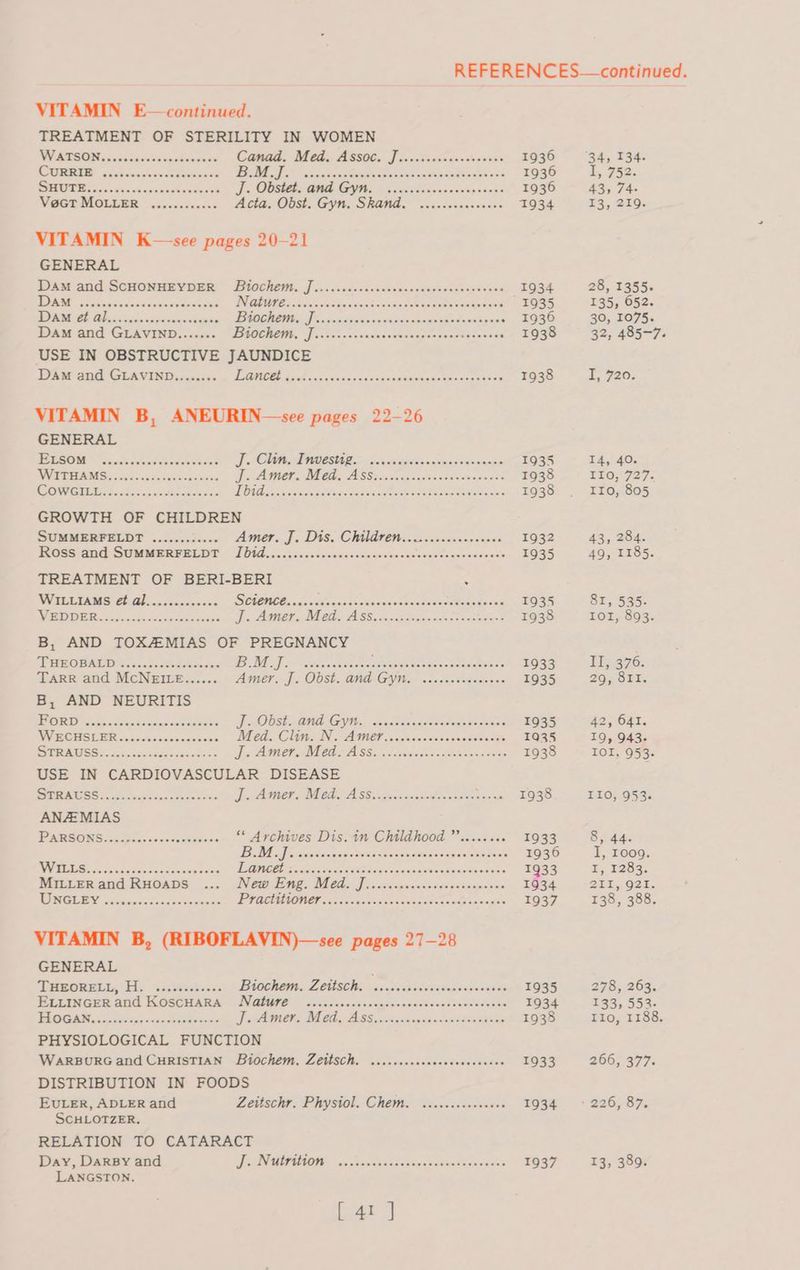 VITAMIN E—continued. TREATMENT OF STERILITY IN WOMEN NVADSONG ccss0e ducts os oan cica te ee Wied ASSOC.” Javeceasts von cksioess 1936 ‘24, 134. GURRIRY i ie ecc Seatdwaees NE TEA | isa stuccsdedvecenvae aactaeaenwesak's <6 1936 Li, 752: SURUID ivy cc vegcdscaadadt cots oom 7 OOS ANGNGM Ie ec ddcae erases «so 1936 4374's VEGTMOLEER | 5.060c5ce0s0 Acta, ObSL. GUN. SRANG. <ccccsssacescss 1934 HF) 210. VITAMIN K—-see pages 20-21 GENERAL Dam and SCHONHEVDER) -Bidchent.. J cv.sze coiccoccenaseseeosacedse sons 1934 28, 1355. DAM es crave cesencbacoeaceste ON GEUEE oie ci siete sc samitclecmccoe ar awe nesanestcle 1935 135, 652. LOA 8 ay | ee ener BIOGEN Gris neste te aeedtataeeaeaiseateene 1936 30, 1075. Dam and GLAVIND....... EHSOCHEMT. lector secuaan meee eeeat eee Beer te 1938 32, 485-7. USE IN OBSTRUCTIVE JAUNDICE Dam and GLAVIND........ TEOMGCCE Raf one a clo sinc siosttuenoedee meets soe ese 1938 i 720: VITAMIN B, ANEURIN—see pages 22-26 GENERAL IBESOM © Sicecacendes case voce? J MOCURANVESIIES «cnc ceaecsicanucecs dxconns 1935 I4, 40. WE BIAMS oc. .ccutenccacevis [asZeMer. IWEd. A SSrazue ane. gicasenas= aoe 1938 LEO. 7275 WOWGEIT 5. sta ccece sant eee LOUD a vacate ndteca custo Mee ao meaner aes 1938 IIo, 805 GROWTH OF CHILDREN SUMMERFELDT .......5.... Amer. J. Dis; Childrensscncsccessssscecs 1932 43, 284. IOSStandtSUMMERBREDT © F014 20.04. cocesassssalsiiucte oncdaseerssececadcs 1935 49, 1185. TREATMENT OF BERI-BERI . WILLIAMS ét Gl.........0006 SCSENCE. od wddias cave dveenseesessseetteesae ses 1935 81, 535- NYS E181 B11) aoe ore A ee fe Ate CHAISE, nnn suse aesecene- = 1938 Io, 893. B, AND TOXA:MIAS OF PREGNANCY PWROBAED 9.53005 cc'ssasecus'y's PSM hed eas s cece an coswelss tee seve Battie es 1933 Te s7b- TARR and McNEILE...... Amper, i, OSE. Gis GWite wc. scetecccesoe 1935 20 GEE. B, AND NEURITIS ORD ssercdsceseupscadsisesss Wi MOUSE AAIAGW I, snaassdccccteseacen eens 1935 2, Gar. WECHSLER .cosncscenccucss Med. Cline IN PA IieF se ccacsiwaxcecaccce vate 1035 IQ, 943. SVUIMAMISSy. 20 .cce< aeeeneseeoe fs AMMEN VECE PASS=. 1). cetnaes ce tatssnases 1938 IOI, 953- USE IN CARDIOVASCULAR DISEASE DDR AISSS: cass tachceensteeecess JiAnet Cd BASS: cca sSathen scicies oe 1938 ILO, 953.- ANA MIAS IPIURSONS 0c Seecesowsdensnen es ** Archives Dis. in Childhood ”’........ 1933 8) 4a IB Ae eeeeceecbocconct CEL. Dn BCE CEE COR one 1936 I, 1009. WY IES: co cscscoae ois te seen TBICEE Sa iocece oA aes asthe Sse SM eE WEES 1933 i, £289. Mirirr and: RHOADS ... New og: Med. Ji. sedeiscssacsceseaconeas 1934 ZIT. O27. MING BY, ose acca esa vote cawen PHACHTIGNEH Fore deia tas cs ccive Ges eon no ine 1937 138, 388. VITAMIN B, (RIBOFLAVIN)—see pages 27—28 GENERAL SDIEORHUE, | EL Gcavssct sens BLOKE is ZCWSCW em sicceRucee soma ssowcdecs 1935 278, 263. BELINGER ANG KOSCHARA ANGIUIE ciedcccectcccacsc oscceccscrsccessses 1934 133, 552- TROGAN co octsceseaemrcalvasee PRAM IEE. USS. rican ussaoscwereaneaee 1938 Tio, 1188. PHYSIOLOGICAL FUNCTION WARBURG and CHRISTIAN Biochem. Zeusch. wicccccscccccvsevesseces 1933 206, 377. DISTRIBUTION IN FOODS EULER, ADLER and Zevschy. Physiol. GHem. secvsssscevcace 1934 +226) 87. SCHLOTZER. RELATION TO CATARACT Day, DarBy and WN cRINGUIMLON: oe oRiteaatsesiectn dowd a cus's den 1937 13, 389. LANGSTON.