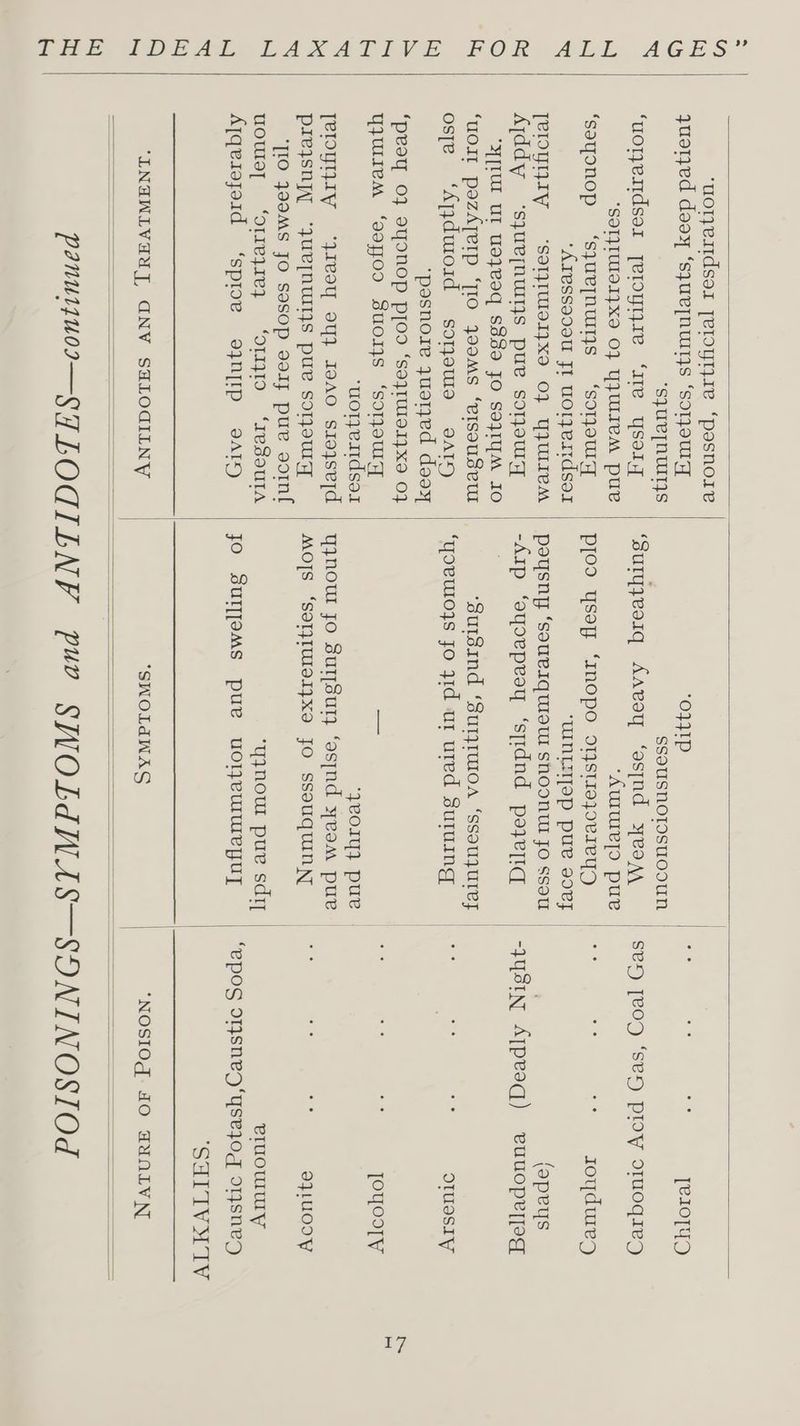‘uorjyerdsor Teloyys1e ‘posnore yuotzed dooy ‘szuvpnuitys ‘sorjouy syUP[NUITYS ‘uoryzemdsor yeroyizie ‘ite ysolg “SOTJTUIOIZXO OF YZWIEM pue ‘soyonop ‘sjue[nuys ‘Ssoouly ‘Aressooou jt uorzeatdso1r [eoyyIy ‘Ssoljiuleizxo 0} YQUTIeEM Ajddy ‘sjyuejnuiys pure sorjouly “Y[TUL UT W9}Ze9q S880 JO SozIYM IO ‘UOIL pezATeIp ‘[IO JoomsS ‘eISoUseUT osje ‘Aqyduroid §$soreuta 98ATy ‘posnoie juotzed dooyx ‘peoy 0} 9YONOP poo ‘soqzrures}.xKO 07 yyuriem ‘aoyfoo BuoIys ‘sonouly ‘uotzyeatdso1 Teoyniy ‘yeoy oy} I9AO sioysvei{d preysny, ‘jUe[NUIT]S pue soTJOUIAy ‘[IO JB9MS JO SOSOP 9oIF pue oornf UOUIs, §=‘oTIeJIe}Z «‘OIIQIO «= ‘IesoOUTA Ajqeiojoid ‘sproe o4njIp osATD “INHUNLVANT GNV SHLOCIINY O}}IP ; ssousnorosuooun ‘sulyjzeoiq Aavoy ‘astnd yeoAr “AUIUIe[O pue Pploo Yysoy ‘Inopo o1st1ojovIeYD ‘UINLITTOp pue sovjz poysny ‘soueiqurow snoonwi fo ssou -Aip ‘oyoepeoy ‘sjtidnd pozertq ‘Sursind ‘Surju1o0A ‘ssouzUTeT ‘qoeuroys fo id ut ured suruing ‘yeory} pure yjynowt jo surpsur} ‘ostnd yeom pure MOJS ‘SOI}IUIOIZXO JO ssouquINN ‘yynour pure sd jo SuUITJOMS puUe UOT}eUIUIe UT ‘“SWOLAUWAS | | Bee ON EES) S€4) [80D ‘Sey ploy oTmo0qie) < roydurey) (apeys -YSIN Aypeeq) euuoprrpeg 3 OIUOSIY TOUOSTV = oy1U00Y eIUOWULY ‘epos orysne)‘ysezog o1snes) ‘NOSIOg. JO AYNIVN