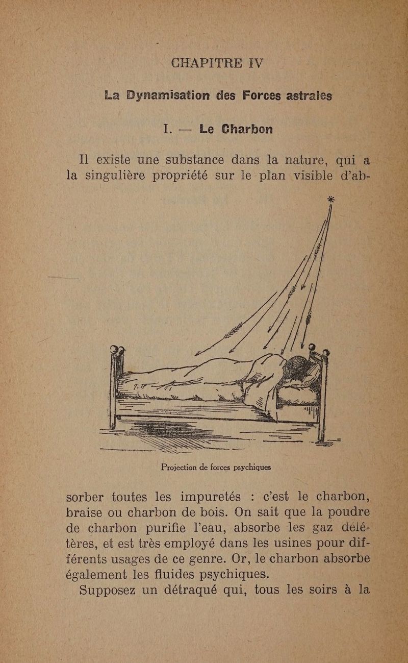 I. — Le Charbon u ti ; Il existe une substance dans là a qui | la singulière propriété sur le plan visible d'ab : Projection de forces psychiques sorber toutes les impuretés : c’est le charbon, braise ou charbon de bois. On sait que la pois également les fluides A Supposez un détraqué qui, tous les soirs à