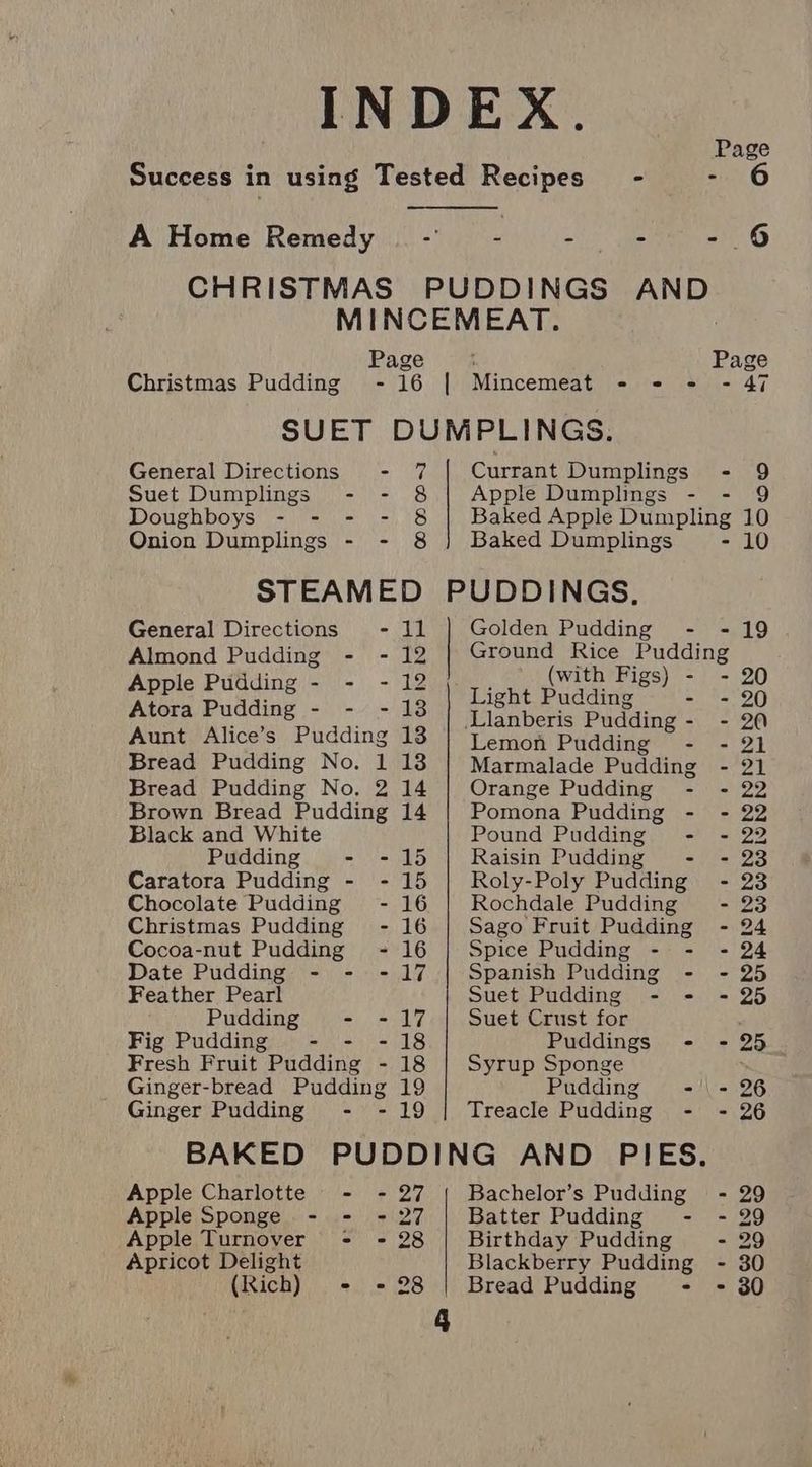 INDEX. Page Success in using Tested Recipes - . A Home Remedy -’ “ =) ine - 6 CHRISTMAS PUDDINGS AND MINCEMEAT. Page Page Christmas Pudding -16 | Mincemeat - - = - 47 SUET DUMPLINGS. General Directions - 7 Currant Dumplings - 9 Suet Dumplings - - 8 Apple Dumplings - - Doughboys - - - - 8 Baked Apple Dumpling 10 Onion Dumplings - - 8 } Baked Dumplings - 10 STEAMED PUDDINGS, General Directions - 11 Golden Pudding - -19 Almond Pudding - - 12 Gey pac. Nadine : Er Ny Glee). with Figs) - - 20 Arps &amp; lading aT tent Puddine ch. tog Atora Pudding - - - 18 ‘ . Aunt Alice’s Pudding 13 siete Padaneeen i Bread Pudding No. 1 13 Marmalade Pudding Bread Pudding No. 2 14 | Orange Pudding - Brown Bread Pudding 14 | Pomona Pudding Black and White Pound Pudding Pudding - 15 Raisin Pudding Caratora Pudding - 15 | Roly-Poly Pudding Chocolate Pudding 16 | Rochdale Pudding Christmas Pudding Sago Fruit Pudding Cocoa-nut Pudding 16 | Spice Pudding - - ees ae era = for] Pint 0 Ce Oe ale Oe A tM Bick p 8 bo ies) Date Pudding - - 17. | Spanish Pudding - 25 Feather Pearl Suet Pudding - = 25 Pudding - -17 | Suet Crust for Fig Pudding - - - 18 Puddings - - 25 Fresh Fruit Pudding - 18 | Syrup Sponge Ginger-bread Pudding 19 Pudding -'\ = 26 Ginger Pudding - -19 | Treacle Pudding - - 26 BAKED PUDDING AND PIES. Apple Charlotte - - 27 Bachelor’s Pudding - 29 Apple Sponge - - - 27 Batter Pudding - - 29 Apple Turnover = =- 28 Birthday Pudding - 29 Apricot Delight Blackberry Pudding - 30 (Rich) - +28 | Bread Pudding - - 30