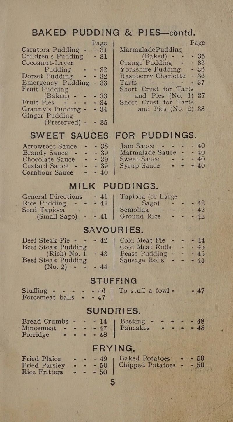 Page Page Caratora Pudding - - 31 Marmalade Pudding Children’s Pudding - 81 Baked) - - - 385 Cocoanut-Layer : Orange Pudding - - 36 Pudding = 35:32 Yorkshire Pudding - 36 Dorset Pudding - - 32 Raspberry Charlotte - 36 Emergency Pudding - 33 | Tarts - sod) Fruit Pudding Short Crust for Tarts (Baked) - - - 33 and Pies (No. 1) 87 Fruit Pies - - - -:34 Short Crust for Tarts Granny’s Pudding - - 34 and Pies (No. 2).38 Ginger Pudding (Preserved) - - 35 SWEET SAUCES FOR PUDDINGS. Arrowroot Sauce - - 88 ; Jam Sauce - - - - 40 Brandy Sauce - - - 8) | Marmalade Sauce - - 40 Chocolate Sauce - - 39 | Sweet Sauce - - - 40 Custard Sauce - -- - 89 | Syrup Sauce - - - 40 Cornflour Sauce - - 40 MILK PUDDINGS. General Directions - 41 Tapioca (or Large Rice Pudding - - - 41 Sago) Sy at I Seed Tapioca Semolina - sos 42 (Small Sago) - -.41 Ground Rice - - - 42 SAVOURIES. Beef Steak Pie - - - 42 Cold Meat Pie - - - 44 Beef Steak Pudding Cold Meat Rolls - - 45 (Rich) No.1 - 43 Pease Pudding - - - 45 Beef Steak Pudding Sausage Rolls - - = 45 No.2) - - - 44 STUFFING Stuffing - - - - - 46 To stuff a fowl - - 47 Forcemeat balls - - 47 SUNDRIES. Bread Crumbs - - - 14 Basting = = « = «= 48 Mincemeat - - - - 47 Pancakes - = = = 48 Porridge - - = - 48 FRYING. Fried Plaice - - - 49 ; Baked Potatoes - =- 50 Fried Parsley - - - 50 | Chipped Potatoes - af 50- i