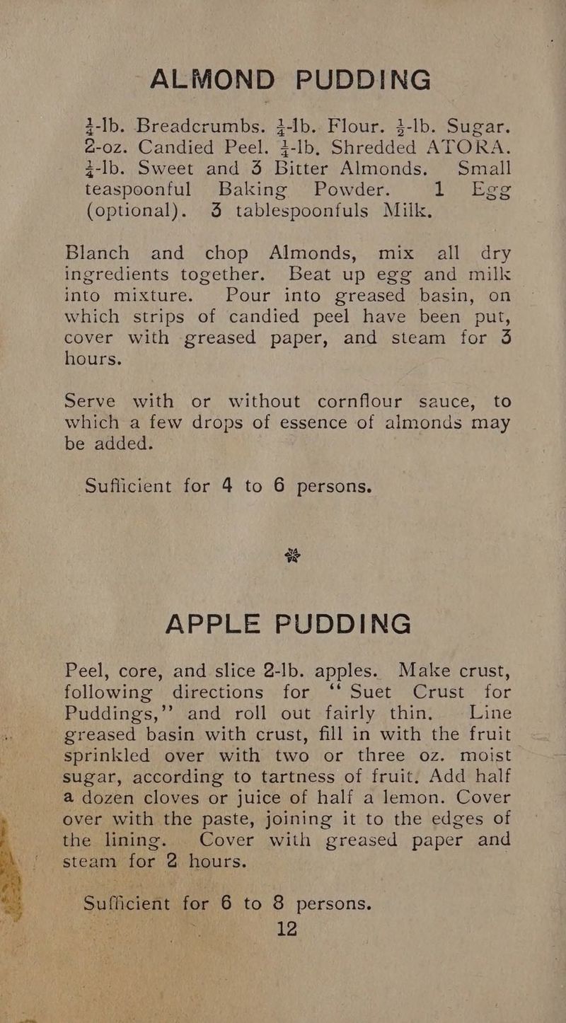 3-Ib. Breadcrumbs. 3-lb.. Flour. 3-lb. Sugar. a-oz. Candied Peel. 3-lb, Shredded ATORA. 3-lb. Sweet and 3 Bitter Almonds. Small teaspoonful Baking Powder. i Ta tg (optional). 3 tablespoonfuls Milk. Blanch and chop Almonds, mix all dry ingredients together. Beat up egg and milk into mixture. Pour into greased basin, on which strips of candied peel have been put, cover with greased paper, and steam for 3 hours. Serve with or without cornflour sauce, to which a few drops of essence of almonds may be added. Sufficient for 4 to 6 persons. By APPLE PUDDING Peel, core, and slice 2-lb. apples. Makkxe crust, following directions for ‘* Suet Crust for Puddings,’’ and roll out fairly thin, — Line greased basin with crust, fill in with the fruit sprinkled over with two or three oz. moist sugar, according to tartness of fruit. Add half a dozen cloves or juice of half a lemon. Cover over with the paste, joining it to the edges of the lining. Cover with greased paper and steam for 2 hours. Sufficient for 6 to 8 persons.