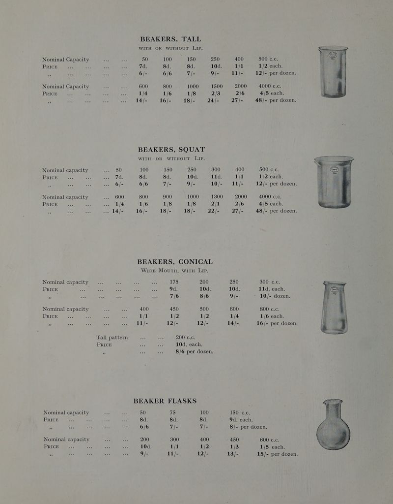 Nominal Capacity PRICE ” Nominal Capacity PRICE She ” Nominal capacity 50 PRICE UG\. ¥3 6/- Nominal capacity 600 PRICE bE 1/4 ‘ ae abe .. 14/- Nominal capacity PRICE ‘ ” Nominal capacity PRICE ” Tall pattern PRICE ” Nominal capacity PRICE ” Nominal capacity PRICE ” 50 100 150 250 400 500 c.c. 7Kele 8d. 8d. 10d. 1/1 1/2 each. 6/- 6/6 7/- 9/- 11/- 12/- per dozen. 600 800 1000 1500 2000 4000 c.c. 1/4 1/6 1/8 2/3 2/6 4/5 each. 14/- 16/- 18 /- 24/- 27 /- 48/- per dozen. BEAKERS, SQUAT WITH OR WITHOUT LIP. 100 150 250 300 400 500 c.c. 8d. 8d. 10d. 11d. 1/1 1/2 each. 6/6 7/- 9/- 10/- = 11/- 12/- per dozen. 800 900, 1000 1300 2000 4000 c.c. 1/6 1/8 1/8 2/1 2/6 4/5 each. 16/- 18/- 18 /- 22/- 27/- 48/- per dozen. BEAKERS, CONICAL WiveE Mout, witH Lip. 175 200 250 300 c.c. 9d. 10d. 10d. 11d. each. 7/6 8/6 9/- 10/- dozen. 400 450 500 600 800 c.c. 1/1 1/2 1/2 1/4 1/6 each. 11/- 12/- 12/- 14/- 16/- per dozen. 200 c.c. 10d. each. 8/6 per dozen. BEAKER FLASKS 50 75 100 150 c.c. 8d. 8d. 8d. 9d. each. 6/6 7/- 7/- 8/- per dozen. 200 300 400 450 600 c.c. 10d. 1/1 1/2 1/3 1/5 each. 9/- 11/- 12/- 13/- 15/- per dozen.