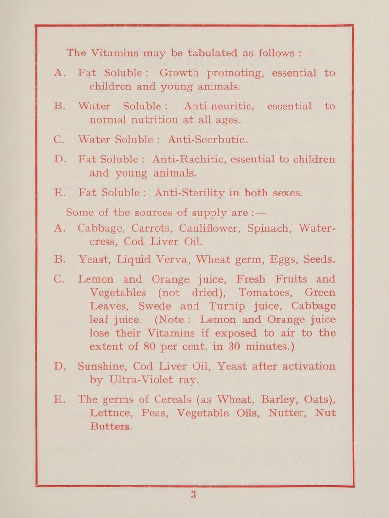 . Fat Soluble: Growth promoting, essential to children and young animals. Water Soluble: Anti-neuritic, essential to normal nutrition at all ages. Water Soluble: Anti-Scorbutic. Fat Soluble: Anti-Rachitic, essential to children and young animals. Fat Soluble: Anti-Sterility in both sexes. Some of the sources of supply are :— A. Cabbage, Carrots, Cauliflower, Spinach, Water- cress, Cod Liver Oil. Yeast, Liquid Verva, Wheat germ, Eggs, Seeds. Lemon and Orange juice, Fresh Fruits and Vegetables (not dried), Tomatoes, Green Leaves, Swede and Turnip juice, Cabbage leaf juice. (Note: Lemon and Orange juice lose their Vitamins if exposed to air to the extent of 80 per cent. in 30 minutes.) Sunshine, Cod Liver Oil, Yeast after activation by Ultra-Violet ray. The germs of Cereals (as Wheat, Barley, Oats), Lettuce, Peas, Vegetable Oils, Nutter, Nut Butters.