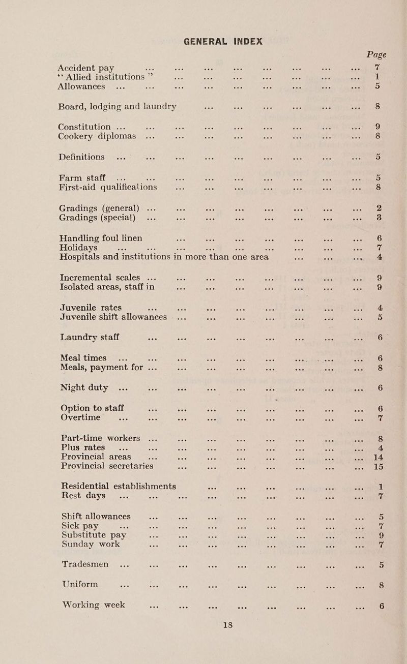 Accident pay ** Allied Poueutione Allowances a: Board, lodging and laundry Constitution ... Cookery diplomas Definitions Farm staff... First-aid qualifications Gradings (general) Gradings (special) Handling foul linen Holidays Incremental scales Isolated areas, staff in Juvenile rates : Juvenile shift allowances Laundry staff Meal times ae Meals, payment for ... Night duty Option to staff Overtime Part-time workers Plus rates Provincial areas Provincial secretaries Residential establishments Rest days Shift allowances Sick pay yo Substitute pay Sunday work Tradesmen Uniform Working week GENERAL INDEX 18 I it ZO FOr