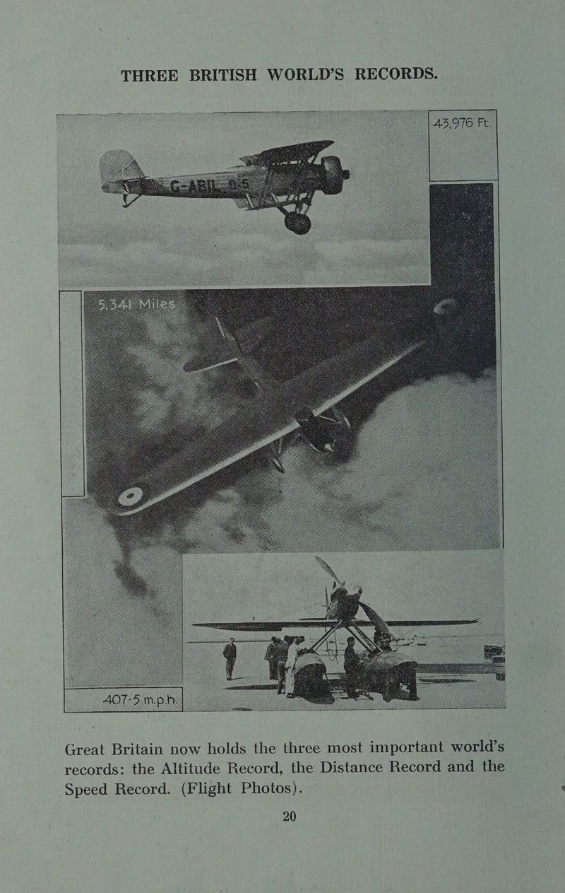 Great Britain now holds the three most important world’s records: the Altitude Record, the Distance Record and the Speed Record. (Flight Photos).