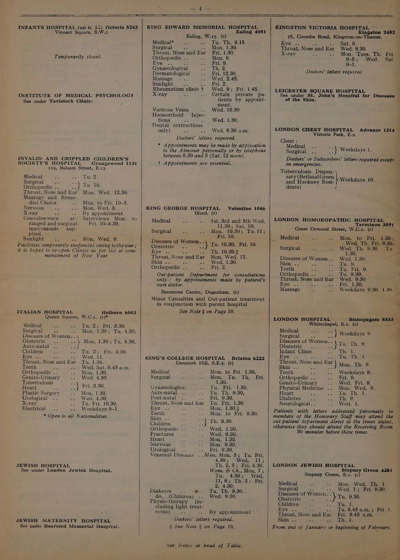 Vincent Square, S.W.1 Temporarily closed. INSTITUTE OF MEDICAL PSYCHOLOGY See under Tavistock Clinic. INVALID AND CRIPPLED CHILDREN’S SOCIETY’S HOSPITAL Grangewood 1131 119, Balaam Street, E.13. Ealing 4081 eee W.13. (c) Medical* Tu. Th. 9.15 Surgical 5 Mon. 1,30 Throat, Nose and Ear Fri. 1.30 sea a5 Mon. 9. : Fri. 9. Graecclogical Th. 2. Dermatological Fri. 12.30 Massage Wed. 2.45 Sunlight Fri, 2. Rheumatism ¢ clinic i X-ray : é Wed. 9; Fri. 1.45. Certain private pa- tients by appoint- ment. Varicose Veins . Wed. 10.30. Hemorrhoid ey tions , Wed. 1.30. Dental (extractions only) Bc .. Wed. 8.30 a.m. Kingston 2482 78, Coombe Road, ee a ae Theat Nose and Ear el 9.30. X-rav : Mon. Tues. Th. Fri. 9-5; Sat: Wed. Doctors’ letters required. of the Skin, Victoria Park, E.2. ras ; edical = Surgical “tt Weekdays 1. Doctors’ or S es letters required ence in emergencies. ; Tuberculosis Dispen- Medical Puno Surgical Orthopaedic .. fu 10, Throat, Nose and Ear Massage and Reme- dial Clinics Mon. Wed. 12.30, Mon. to Fri. 10-5. KING GEORGE HOSPITAL Ilford. (c) Valentine 1046 sary (Bethnal Green | and Hackney Resi- Weekdays 10. dents) J LONDON HOMOEOPATHIC HOSPITAL Great Ormond Street, W.C.1. (c) Nervous Mon. Wed. 3. X-ray : By appointment. Convalescence ar- Interviews Mon. to ranged and surgical Fri. 10-4.30. instruments sup- plied. Sunlight Mon. Wed. 9. Facilities temporarily suspended owing tothe war ; wt is hoped to re-open Clinics as per ‘list at com- mencement of New Year. Medical Ast, 3rd and 5th Wed. 11.30; Sat. 10. Surgical Mon. 10.30; Tu. 11; Diseases of a Obstetric Fri. 10. Tu. 10.30; Fri. 10. ITALIAN HOSPITAL Holborn 6602 Viedical Surgical dr Diseases of Women.. Obstetric Ante-natal Children Eye «.. at Be Throat, Nose and Ear Teeth ie a Orthopedic . Genito- Urinary Tuberculosis Heart Plastic Surgery Urological X-ray Electrical Tul 23 Frit.3:30: Mon, 1.30; Tu. 4.30. Mon. 1.30; Tu. 4.30. tie (2; Wed. 11. Tu. 1.30, Wed. Sat. 8.45 a.m. Mon. 1.30, Wed. 4.30. Fri. 3.30. Mon. 1.30. Wed, 4.30. Tu. Fri. 10.30. Weekdays 9-1. Fri. 3.30. JEWISH HOSPITAL JEWISH ye Th. 10.30.{ Throat, Nose and Ear Mon. Wed. 12. Skin .. . Wed. 1.30. Orthopedic . Fri. 2. Out-paitent Department for consultations only: by appointments made by patient’s own doctor. Becontree Centre, Dagenham. (c) Minor Casualties and Out-patient treatment in conjunction with parent hospital. See Note || on Page 10. Denmark Hill, S.E.5. (c) Medical Mon. to Fri. 1.30. Surgical Mon. Tu. Th. Fri. 1230: Gynecologica! Tu. Fri. 1.30. Ante-natal Tu, Th. 9:30, Post-natal Fri. 9.30. Throat, Nose and Ear Tu. Fri. 1.30 Byeoce Mon. 1.30.|| Teeth -« Mon. to Fri. 9.30. cE ear a eee 6 Children 3 vh-19.20- Orthopedic Wed. 1.30, Fractures Wed. 9.30. Heart Mon. 1.30. Nervous Mon. 9.30. Urological Fri. 9,30. Venereal Diseases _. Men, Mon. 5; Tu. Fri. 0; Wed. 11; Ae 5 BIG ay 4.30. Wom. &amp; Ch., Mon. 7; Tu. 4.30; Wed. bi; 63 oThs2e Frit 2, 4.30. Tu. Th. 9.30. Wed. 9.30, Diabetes = oy do. (Children) Physio-therapy (in- cluding light treat- ment) By appointment, Doctors’ letters required. || See Note || on Page 10, See Notes at head of Table. LONDON HOSPITAL Whitechapel, E.1 Medical ay. : E Surgical ‘ Weekdays 9. Diseases of Women. Obstetric ; => Deering Infant Clinic The Eye Tas The Throat, Nose and a Mon. Th. 9 Skin .. : rites Teeth ae .. Weekdays 9. Orthopedic .. as, Hrs Genito-Urinary 2 Wed. Fried: Physical Medicine .. Mon: Wed. 9. Heart ‘ Tun Tha Diabetes Sehiee Neurological. . Wed. 1. Patients with letters addressed personally to members of the Honorary Staff may atiend the out-patient department direct at the times stated, otherwise they should attend the Receiving Room 30 minutes before these times. LONDON JEWISH HOSPITAL Stepney Green 4251 Stepney Green, E.1. (c) Medical Mon. Wed. Th. 1. puree A Wed. 1; Fri. 9.30. iseases of Women. Obstetric Tu. 9.30. Children cue. Eye Tu. 8.45 a.m.; Fri. 1. Thrbat NOE anu Bar Fri. 8. 45 a.m. Skin 44 Th. be ,, Medical Mon. to Fri. 1.30; — Wed. Th. Fri. 9. 30. Surgical we Th. 9.30) 2) fire 1.30. Diseases of Women. . Wed. 1.30 Skin .. al DLs Teeth Reus ote yess, Orthopedic . Tu. 9.30. - Throat, Nose and Ear Wed. 9.30 Eye Fri. 1.30. j Massage Weekdays 9.30, 1.30. — ee
