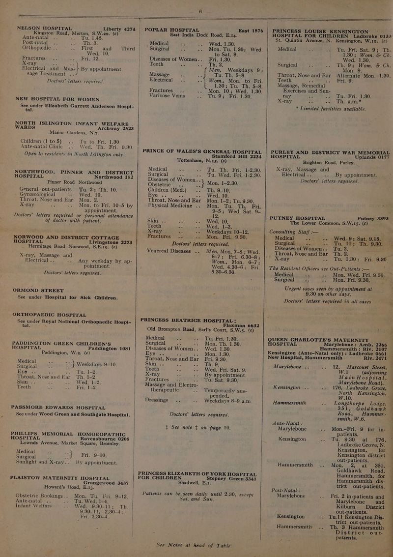 NELSON HOSPITAL Liberty 4274 Kingston Road, Merton, S.W.20. (¢) Ante-natal Tu, 1.45, Post-natal AWineoy Orthopadic .. First aud Third Wed, 10. Fractures <j ehbivy 12; X-ray a e ; Electrical and Mas: By appointment. sage Treatment Doctors’ letters required, NEW HOSPITAL FOR WOMEN See eoece Elizabeth Garrett Anderson Hospi- tal, NORTH ISLINGTON WARDS INFANT WELFARE . Archway 2523 Manor (Gardens, N.7. Children (1 to 5) a ito’ Fr 30 Ante-natal Clinic Wed. Th. Fri. 9.30. Open to residents tn North Islington only. NORTHWOOD, PINNER AND DISTRICT HOSPITAL Northwood 182 Pinner Road Northwood General out-patients Tu. 2; Th. 10. Gynecological .. Wed. 10. Throat. Nose and Ear Mon. 2. X-ray Mon. to Fri. 10-5 by appointment. Doctors’ letters required or personal attendance of doctor with patient. NORWOOD AND DISTRICT COTTAGE HOSPITAL Livingstone 2273 _ Hermitage Road, Norwood, S.E.19. (c) X-ray, Massage and Electrical .. Any weekday by ap- pointment. Doctors’ letters required. ORMOND STREET See under Hospital for Sick Children. ORTHOPAEDIC HOSPITAL See under Royal National Orthopaedic Hospi- tal. \ PADDINGTON GREEN CHILDREN'S HOSPITAL Paddington 1081 Paddington, W.2. (c) te * f Weekdays 9-10. Eye. ape ooo ee Throat, Nose and Ear Th, 1-2. Skin. . Wed. 1-2. Teeth Frise 1=2. PASSMORE EDWARDS HOSPITAL See under Wood Green and Southgate Hospital. PHILLIPS MEMORIAL HOMOEOPATHIC HOSPITAL Ravensbourne 0205 Lownds Avenue, Market Square, Bromley. | POPLAR HOSPITAL East 1876 East India Dock Road, E.14. Varicose Veins Tu. 9; Fri. 1.30. Fri. 9-10, By appointment. Medical oft ‘ a Surgical a ae Sunlight and X-ray.. | i | | | } | Grangewood 3437 PLAISTOW MATERNITY HOSPITAL | Howard’s Koad, E.13. Obstetric Bookings.. Mon. Tu. Fri, 9~12, | Ante-natal Tu. Wed. 1-4, Infant Welfare Wed. 9.30-11; Th. | 9.30-11, 2.30-—4 ; Fri. 2.30—4. | PRINCE OF WALES’S GENERAL HOSPITAL Stamford Hill 2234 Tottenham, N.15. (c) Medical Tu. Thy Fri.) 1-2:30. oureue Pat Tu. Wed. Fri. :1-2.30. iseases of Women.. Obstetric .. ..f Mon. 1-2,30. Children (Med.) -. Lh 9=10: Eye .. ae -» Wed. 10. Throat, Nose and Ear Mon. 1-2; Tu. 9.30. Physical Medicine .. Mon. Tu. Th. Fri. ee Wed. Sat. 9- Skin) Wed, 10. Teeth Wed. 1-2. X-ray . Weekdays 10-12. Fractures .. Mon. Fri. 9.30. Doctors’ letters required. Venereal Diseases Men, Mon. 7-8 ; Wed. 6-7; Fri. 6.30-8; ~Wom., Mon. 6-7; Wed. 4.30-6; Fri, 5,30-6.30, PRINCESS BEATRICE HOSPITAL i : Flaxman 6632 Old Brompton Road, Earl’s Court, S.W.5. (c) Medical 2s) Tu. Fri 1:30, Surgical Pe -. Mon. Th. 1.30. Diseases of Women.. Wed. 1.30. Eye .. me -» Mon. 1.30. Throat, Nose and Ear Fri. 9.30. Skin .. a. ss Dah Oe Teeth Wed. Fri. Sat. 9. X -Tay By appointment. Fractures Tu. Sat, 9.30. Massage and Eleciro- therapeutic Temporarily sus- pended. Dressings Weekdays 8-9 a.m. Doctors’ letters required. t See note t on page 10. PRINCESS ELIZABETH OF YORK HOSPITAL FOR CHILDREN Stepney Green 3341 Shadwell, Eur. Patrenis can be seen daily until 2.30, excepi Sat. and Sun, See Notes at head of Table: | Medical Wed. 1.30. | Surgical Mon. Tu. 1.30; Wed. to Sat. 9. | Diseases of Women.. Fri. 1.30. Teeth a Wh 2: ; Men, Weekdays 9; Massage sé Tu. Th. 5-8. Electrical «+ |} Wom., Mon. to Fri. 1-30 1, the oo Fractures -» Mon. 10; Wed. 1.30. | PRINCESS LOUISE KENSINGTON: _ HOSPITAL FOR CHILDREN Ladbroke 0135 St. Quintin Avenue, N. Kensington, W.1o. (c) Medical Tu. Fri. Sat. 9; Th. 1.30; Wom. &amp; Ch. Wed. 1.30. Surgical Th. 9; Wom. &amp; Ch. Mon, 9. Throat, Nose and Ear Alternate Mon. 1.30. Teeth se t, Feiseo: Massage, Remedial Exercises and Sun- ray Tu. Fri. 1.30. X-ray Nas Eek. * Limited facilities available. PURLEY AND DISTRICT WAR MEMORIAL HOSPITAL Uplands 0177 Brighton Road, Purley. X-ray, Massage and Electrical .. By appointment. — Doctors’ letters required. PUTNEY HOSPITAL Putney 3393 The Lower Common, S.W.15. (¢) Consulting Siaff :-— 3 -» ~ Wed, 9; Sat. 9.15% Medical ae L ae Surgicalyig co. Tu. 113° Th. 9305 Diseasesof Women.. Tu. 2. ; . Throat, Nose and Ear Th. 2, X-ray eal me, Lu s0r The Resident Officers see Out-Patients :-— Medical Mon, Wed. Fri. 9.30 Surgical Mon. Fri. 9.30. ~ Urgent cases seen by appointment ai 9.30 on other days. Doctors’ letters required in all cases Fri. 9.30 ‘ Marylebone : Amb. 2266 Hammersmith ;: Riv. 2107 Riv. 2471 12, Main Hospital, Marylebone Road). 176, Ladbroke Grove, North Kensington, W.10. Longthorpe Lodge, 351, Goldhawk Road, Hammer- smith, W.6. Mon.-Fri. 9 for in- patients. Tu. 9.30 “at .-176, Ladbroke Grove, N. | Kensington, for Kensington district | out-patients. Mon... 25. at Goldhawk Road, Hammersmith, for Hammersmith dis- trict out-patients. Marylebone .. Harcourt Street, Kensingion Hammersmith Ante-Natal : Marylebone Kensington Hammersmith Post-Natal : Marylebone Fri. 2 in-patients and Marylebone and Kilburn District out-patients. Tu.11 Kensington Dis- trict out-patients. Th. 3 Hammersmith District out. patients. Kensington Hammersmith ’ » —