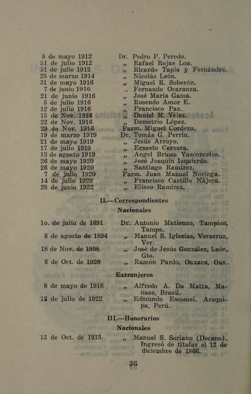 31 de julio 1912 31 de julio 1912 25 de marzo 1914 31 de mayo 1916 7 de junio 1916 21 de junio 1916 5 de julio 1916 12 de julio 1916 15 de Nov. 1916 -* 22 de Nov. 1916 19 de marzo 1919 21 de mayo 1919 17 de julio 1919 13 de agosto 1919 26 de mayo 1920 26 de mayo 1920 7 de julio 1920 14 de julio 1920 28 de junio 1922 » Rafael Rojas Loa. » Ricardo Tapia y Fernández. » Nicolás León. »w Miguel R. Soberón. ., Fernando Ocaranza. ,» José María Gama. Rosendo Amor E. s» Francisco Paz. ” Daniel M. Vélez. Demetrio López. Faxm. Miguel Cordero.. Dr. Tomás G. Perrín. ,», Jesús Arroyo. » Ernesto Cervera. » Angel Brioso Vasconcelos. » José Joaquín Izquierdo. Santiago Ramírez, Farm. Juan Manuel Noriega. » Francisco Castillo Nájera. »» Eliseo Ramírez.. Tamps. Al ET: S. Iglesias, Veracruz, 5 er. » José de Jesús González, León, Gto. +» Ramón Pardo, Oaxaca, -Oax. p Alfredo A. Da. Matta, Ma- naos, Brasil. »» Edmundo Escomel. Arequi- pa, Perú. » Manuel S. Soriano (Decano). Ingresó de titular el 12 de diciembre de 1866... $9
