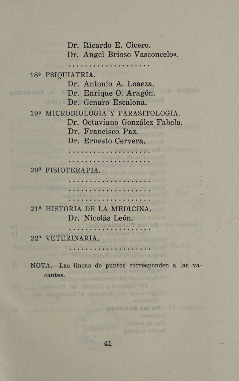 Dr. Ricardo E. Cicero. Dr. Angel Brioso Vasconcelos. 18% PSIQUIATRIA. Dr. Antonio A. Loaeza. Dr. Enrique O. Aragón. Dr. Genaro Escalona. 192 MICROBIOLOGIA Y PARASITOLOGIA. Dr. Octaviano González Fabela. Dr. Francisco Paz. Dr. Ernesto Cervera. 20% PISIOTERAPIA. 21* HISTORIA DE LA MEDICINA, Dr. Nicolás León. 22? VETERINARIA. ' .e..—2.o.—a.—12..1..o.2.2..2b20b02 ..02.2..o.02.b..o..2.2.02..20b8 NOTA.—Las líneas de puntos corresponden a las va- cantes.