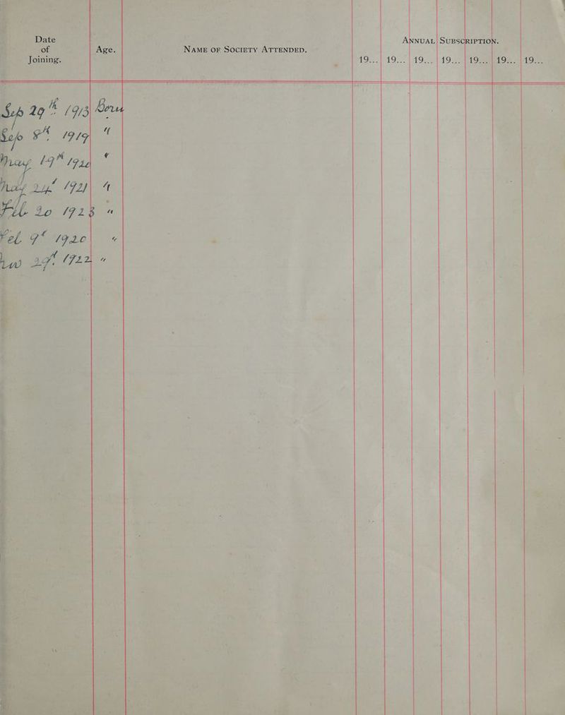 of Age. NAME OF SoOcIETY ATTENDED. - Joining. P19... 119. (AD 2 Sp tg* 19/3 &amp; Lo/o e% 1979, “ ae 19% 19 é Wiga eT ae, Ful. 40 19723 Z Fel 9 1920| « LW) 29: LJED %