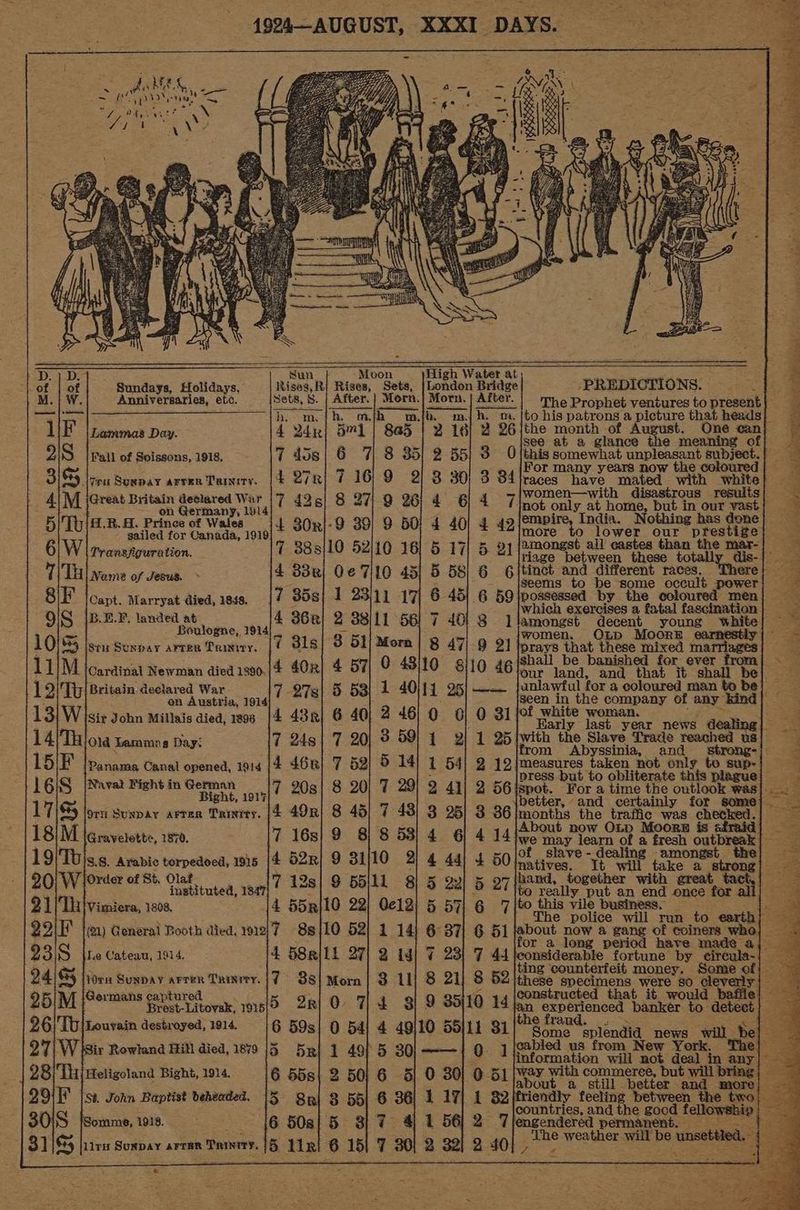 ANMAS, ~ wi’ gy a! - ~ EEA pay i = fa 7; BLY Pec esaeg \ rig a or Rises, R Sundays, Holidays, Sets, . Anniversaries, etc. 4 Bde 7 dos 4 27R Great Britain declared War |7 4d? M on Germany, 1914 7 ds BIT |H.B.8. Prince of Wales : sailed for Canada, 1919 ss 6 W Transfiguration. B.E.F, landed at 9 S Boulogne, 1914 er Stu Sunpay arren Trimiry. | é 31s Cardinal Newman died 1990.|4 40R / Britain) declared War 12 Tt an Austria, 1914 7 278 13] W lsir John Millais died, 1996 |4 438 Naval Fight in German 16 Ss Bight, 1917 17 @ ora Sunpay arrer Trinity. 18 M Gravelette, 1870. Order of St. Olaf 92 20 Wi ian instituted, 1847 , 21 Thy Vimiera, 1808. Germans captured . 5|M Prost-Litovsk, 5/0 2K 6 59s do br 6 55s ‘Sir Rowland Hill died, 1879 Heligoland Bight, 1914, Moon High Water at Rises, Sets, {London Bridge After. | Morn.| Morn. mjb mfb. om. 2 16 h. 5™] | 8a5 3 84 407 women—wit. yi ‘jnot only at home, but in our vast} 4 42 empire, India. Nothing has done} ‘imore to lower our prestige 5 21 amongst all castes than the mar-| 6 be banished for ever nd, and that it shall be 2 12imeasures taken not only to sup- _,, |press but to obliterate this plague| 2 S6ispot. For a time the outlook was better, and certainly for some 3 36 |months the traffic was checked. | 414 About now OLD Moorn is afraid' ~,|of slave - dealing -amongst the} 4 50 Inatives. will take a strong! | hand, together with great St | “ to really put an end once for all) — 8 52 sth 10 14 GON ees fan experienced banker to deteet the fraud. Py en : aw Some splendid news will be cabled us from New York. The! information will not deal in any way with commerce, but will bring about a still better and more friendly feeling between the two countries, and the good fellowship ndered permanent. Bo The weather will be unsettled. j _