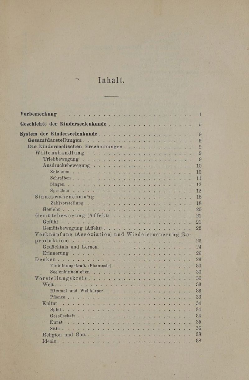 NUN N RR SR 2 AL IE RR RR EN 1 Geschichte der Kinderseelenkunde. . .. . 2.2.2... RE NE 5 System der Kinderseelenkunde. . . .. 2.22. 2 2 v2 nee 3 . Gesamtdarstellungen. . ..... Mur Wackn. te Die kinderseelischen ea innpen ee ed) Bl amehamtun Se le g Wriebbawepungt Mir Sa, San LE et, rd ANREUFUSERDOWERUNE: 3... rn Er ae 10 IE ED N a TE a 10 SEhrealen an und, 0 LEERE 5 ar er ie ee -11 EI EN NEE re 12 NEN EN Fe a a BR en ET Br rn ARE 12 SFUHRAWAhTHOEBn UM EN NE, 18 ER VorKLellaUe. DEE ER ERILNEN EER N FR 18 EEE TE Pas er a a Sa, > RER LER HB Da PART ER De NE Be 2 20 Gemütsbewegung (Affekt) m ER ne A es en re Le 21 RIEMEN EI EREIR U E, Geansbewggunge (Aftekty. sen rer Eh 22 Verknüpfung (Assoziation) und Wiedererneuerung (Re- a a ae 23 RSS HRUIEHUBd Lemmen, ya 24 N PET A ee PR a I 26 KO EREI re U TFRAR R Da BAE 26 Zeabilanneskraie (nbaniasie) sn TR 30 a8 a ES ra ee N a er RE 30 Möorstellungskreiat nn 2.2 RE ET 30 YA EA ES Eye ak a a FAT de N 33 Zikımaliund Wellkörpensh a. Sl N re. 33 ENT EP LE ON ARE HERERES POlE TR SIE RR Pr ae a 5 NE N RE A ee TR ch Nee 34 SS N RE RN ER EREREN SEE AR NEN 34 Gesellschaft ah a Be De RE EN a A >4 Rune elle Mill 1 nr RL ZN. SR, REN a. 4 2 35 SETS a Nahe Be Be Eee AR ne 36 Benno a ee ee en ee 38 Idenlerrene are ERINNERTE 38