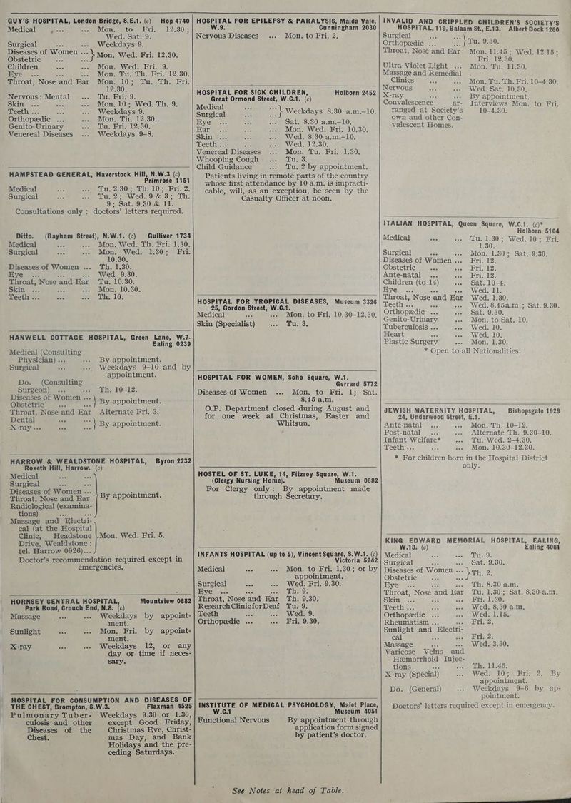 GUY’S HOSPITAL, London Bridge, S.E.1. (c) Hop 4740 Medical Mon. to Fri. 12.30; Wed. Sat. 9. Surgical F 20¢ Weekdays 9. Diseases of Women . : Bilbatetric ~\ Mon. Wed. Fri. 12.30. Children Mon. Wed. Fri. 9. Bye ... Mon. Tu. Th. Fri. 12.30. Throat, Nose and Eat Mon. 10; Tu. Th. Fri. 12.30. Nervous: Mental igs Fes 9: Skin ae Mon. 10; Wed. Th. 9. Teeth ... Weekdays 9. Orthopeedic ... Mon. Th. 12.30. Genito- Urinary Tu. Fri. 12.30. Venereal Diseases Weekdays 9-8. HAMPSTEAD GENERAL, Haverstock Hill, N.W.3 (c) Primrose 1151 Tu: 2:30)3) Lhe LO) Fri: 2; Tu. 2; Wed.9&amp; 3; Th. 9; Sat. 9.30 &amp; 11. Consultations only: doctors’ letters required. Medical A — Surgical AGC as Ditto. (Bayham Street), N.W.1. (c) Gulliver 1734 Medical ach --. Mon. Wed. Th. Fri. 1.30. Surgical Mon. Wed. 1.30; Fri. 10.30. Diseases of Women ... Th. 1.30. Eye a. Wed. 9.30. Throat, ‘Nose ‘and Ear Tu. 10.30. Skin ... one -. Mon, 10.30. Teeth ... Seis Th. 10. HANWELL COTTAGE HOSPITAL, Green Lane, W.7- Ealing 0239 Medical (Consulting Physician) ... By appointment. Surgical Weekdays 9-10 and by appointment. Do. (Consulting Surgeon) 4 Th. 10-12. Diseases of Women ... : Obstetric... } BY appointment. Throat, Nose and Ear Alternate Fri. 3. Dental X-ray... $e: By appointment. HARROW &amp; WEALDSTONE HOSPITAL, Roxeth Hill, Harrow. (c) Medical one Surgical = Diseases of Women . Throat, Nose and Ear Radiological (examina- tions) Hansage and Blectri- cal (at the Hospital Clinic, Headstone Drive, Wealdstone : tel. Harrow 0926)... Doctor’s recommendation required except in emergencies. Byron 2232 By appointment. Mon. Wed. Fri. 5. HORNSEY CENTRAL HOSPITAL, Mountview 0882 Park Road, Crouch End, N.8. (c) Massage Weekdays by appoint- ment, Sunlight Mon. Fri. by appoint- ment. X-ray sae Weekdays 12, or any day or time if neces- sary. HOSPITAL FOR CONSUMPTION AND DISEASES OF THE CHEST, Brompton, $.W.3. Pulmonary Tuber- - culosis and other Diseases of the Chest. Weekdays 9.30 or 1.30, except Good Friday, Christmas Eve, Christ- mas Day, and Bank Holidays and the pre- ceding Saturdays. Cunningham 2030 Nervous Diseases Mon. to Fri. 2. HOSPITAL FOR SICK CHILDREN, Great Ormond Street, W.C.1. (c) Holborn 2452 aes ma noes 8.30 a.m.—10. Eye Sat. 8.30 a.m.—10. Ear Mon. Wed. Fri. 10,30. Skin ... Wed. 8.30 a.m.—10. Teeth ... eos Wed. 12.30. Venereal Diseases Mon. Tu. Fri. 1.30. Whooping Cough ANG TAy Child Guidance Tu. 2 by appointment, Patients living in remote parts of the country whose first attendance by 10 a.m. is impracti- cable, will, as an exception, be seen by the Casualty Officer at noon. HOSPITAL FOR TROPICAL DISEASES, 25, Gordon Street, W.C.1. Medical Ae Fn Skin (Specialist) nee Museum 3326 Mon. to Fri. 10.30- 12.30. Tu, 3. HOSPITAL FOR WOMEN, Soho Square, W.1. Gerrard 5772 Mon. to Fri. 1; Sat. 8.45 a.m. O.P. Department closed during August and for one week at Christmas, Easter and Whitsun. Diseases of Women HOSTEL OF ST. LUKE, 14, Fitzroy Square, W.1. (Clergy Nursing Home). Museum 0682 For Clergy only: By appointment made through Secretary. INFANTS HOSPITAL (up to 5), Vincent Square, S.W.1. (c) Victoria 5242 Medical Mon. to Fri. 1.30; or by appointment. alae osD Wed. Fri. 9.30. NS) 9; Throat, Nose ‘and Ear Th. 9.30. ResearchClinicforDeaf Tu. 9. Teeth wee « Wed. 9. Orthopeedic ... Fri. 9.30. ‘Museum 4051 By appointment through application form signed by patient’s doctor. ese Nervous See Notes at head of Table. Throat, Nose and Bar Ultra-Violet Light Massage and Remedial Clinics Nervous X-ray as Convalescence ar- tanged at Society’s own and other Con- valescent Homes. Albert Dock 1260 Mon. 11.45; Wed. 12.15; Fri. 12.30. Mon. Tu. 11.30. Mon, Tu. Th. Fri. 10-4.30, By appointment. Interviews Mon. 10-4.30. to Fri. Medical Surgical + Diseases of Women . Obstetric Ante-natal .. Children (to 14) Hye . Throat, ‘Nose. and ar Teeth . Orthopedic one eee Tuberculosis .. Heart Plastic Surgery c * Holborn 5104 er a -30; Wed. 10; Fri. Mon, 1.30 ; Fri. 12, Fri. 12. Fri. 12. Sat. 10-4. Wed. 11. Wed. 1.30. Wed. 8.45a.m, Sat, 9.30. Mon. to Sat. 10. Wed. 10. Wed. 10. Mon, 1.30. Sat. 9.30. ; Sat. 9.30. Bishopsgate 1929 Ante-natal Post-natal Infant Welfare* Teeth ... Mon. Th. 10-12. Alternate Th. 9.30-10. Tu. Wed. 2-4.30. Mon, 10.30-12.30. W.13. Medical Surgical F Diseases of Women . Obstetric Ver. Throat, Nose and far Skin 5 Teeth . Orthopzedic Rheumatism . Sunlight and Ttectri- cal : Massage ‘ Varicose Veins and Hemorrhoid Injec- tions eve X-ray (Special) (¢) Do. (General) Ealing 4081 Tu. 9. Sat. 9.30. Th. 8.30 a.m. Tu. 1.30; Sat. 8.30-a.m. Fri. 1.30. Wed. 8.30 a.m, Wed. 1.15. Fri. 2. Fri. 2. Wed, 3.30. Th. 11.45. Wed. 10; Fri: 2. appointment. Weekdays 9-6 by ap- pointment, By