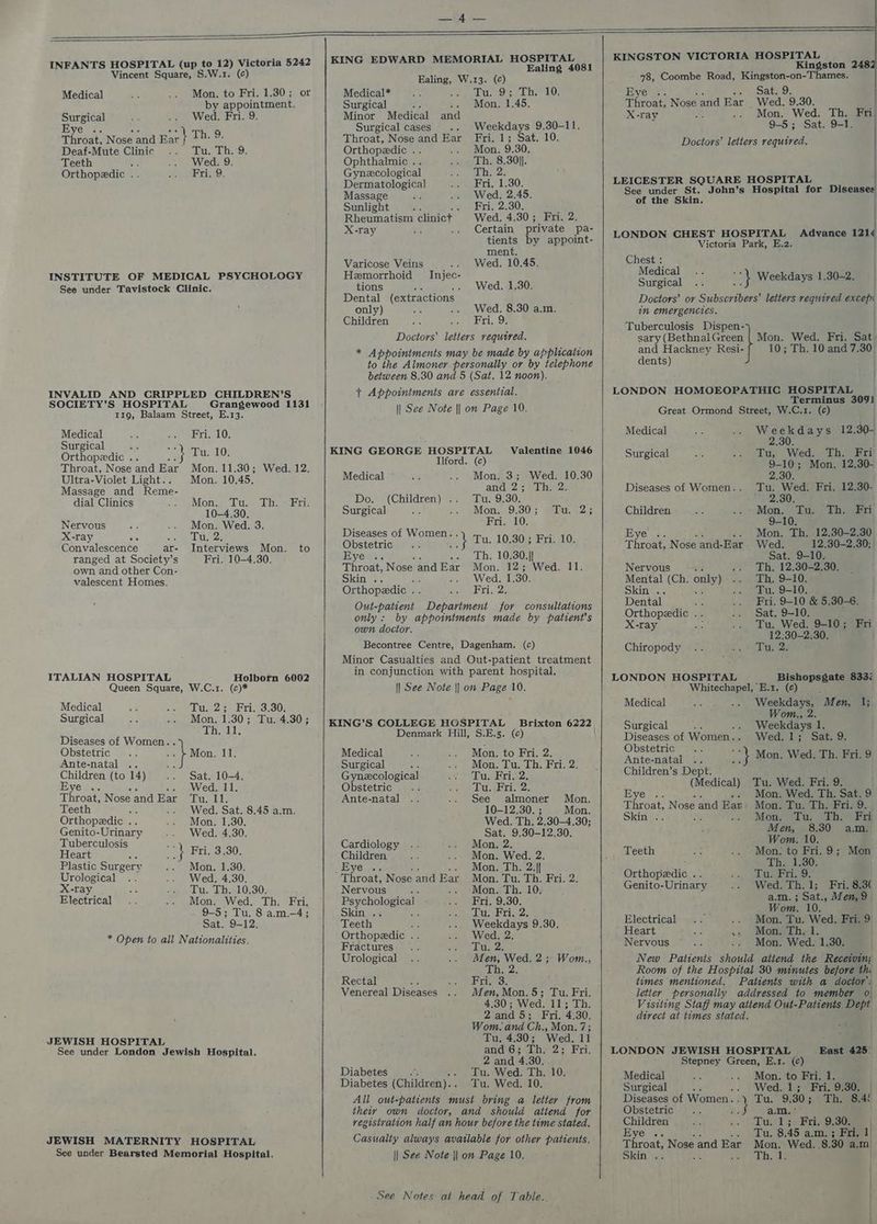 INFANTS HOSPITAL (up to 12) Victoria 5242 4081 Kingston 248 Vincent Square, S.W.r. (¢) Ealing, W.13. (c) nee 78, Coombe Road, Kingston-on-Thames. Medical Mon. to Fri. 1.30; or Medical* MuSs. lo AO, Eye: be ates by appointment. Surgical Mon. 1.45. Throat, Nose and Ear Wed. 9.30. , Surgical Wed. Fri. 9. Minor Medical and X-ray Mon. Wed. Th. Fri, Eye . Th. 9 Surgical cases .. Weekdays 9,30-11. 9-5; Sat. 9-1. Throat, Nose and Bact ae Throat, Nose and Ear Fri. 1; Sat. 10. Doctors’ letters required. Deaf-Mute Clinic Tu. Th. 9. Orthopedic .. .. Mon. 9.30. : Teeth Ea Wed. 9. Ophthalmic . . Th. aval Ge Fri, 9. logi ae Orthopedic ri. 9 Doe Fri. 1.30. LEICESTER SQUARE HOSPITAL Massage Wed. 2.45. See under St. John’s Hospital for Diseases Sunlight ; Fri, 2.30. : NL oa Rheumatism clinict - Wed. 4.30; Fri. 2. X-ray Certain private pa- tients by appoint- ment. Victoria Park, E.2. Varicose Veins Wed, 10.45. Chest : INSTITUTE OF MEDICAL PSYCHOLOGY Hemorrhoid Injec- Medical | Weekdays 1.30-2, | See under Tavistock Clinic. tions ae Wed. 1.30. Surgical Dental (extractions Doctors’ ov Subsoribers' letters required excepi only) .. Wed. 8.30 a.m. in emergencies. Children Tea te), Mon. Wed. Fri. Sat sary (Bethnal Green 10; Th. 10 and 7.30 and Hackney Resi- Tuberculosis dents) LONDON HOMOEOPATHIC HOSPITAL Terminus 309] Great Ormond Street, W.C.1. (c) + Appointments are essential. || See Note || on Page 10. INVALID AND CRIPPLED CHILDREN’S SOCIETY'S HOSPITAL Grangewood 1131 119, Balaam Street, E.13. Medical Fri. 10. Medical W sincere 12.30- rl ne whi Vliet KING GEORGE HOSPITAL Valentine 1046 Sure Tu, Wed. Th. Fri Throat, Nose and Ear Mon. 11.30; Wed. 12. ae Sea 9-10; Mon, 12.30- Ultra-Violet Light.. Mon. 10.45. Medical Mon. 3; Wed. 10.30 é 2.30. ‘ Massage and Reme- : and 2; Th. 2. Diseases of Women.. Tu. Wed. Fri. 12.30- dial Clinics Mon, Tu. Th. Fri. Do. (Children) .. Tu. 9.30, wae 10-4.30. Surgical Mon, 9.30; Tu. 2; Children Mon. Tu. Th. Fri Nervous Mon. Wed. 3. Fri. 10. 9-10. X- -Tay e . ABE Ze Diseases of Women. . 10. 30; : Fri. 10 Eye . Mon. Th. 12.30-2.30 Convalescence ar- Interviews Mon. to Obstetric pas Throat, Nose and-Ear Wed. 12,30-2.30; ranged at Society’s Fri. 10-4.30. Eye . vs 10.30. || Sat. 9-10. own and other Con- Throat, Nose and Ear Mon. 12; Wed. 11: Nervous +. Th. 12.30-2.30. valescent Homes, Skin .. a Wed. 1. 30. Mental (Ch. only) Th. 9-10. Orthopedic .. Fri. 2, Skin .. Tu. 9-10. Out-patient Department for consultations D ental _ aa a ti. he &amp; 5.30-6. only: by appointments made by patient's Orthopedic ., at. 9-10. : own doctor. X-ray Tu. Wed. 9-10; Fri 12:30-2,30. Becontree Centre, Dagenham. (c) Chiropody Tu. 2. ITALIAN HOSPITAL Holborn 6002 (c)* Bishopsgate 833: Medical Tu. 2; Fri. 3.30. Medical eS Men, 1; Surgical Bens 1:30; Tu. 4.30; | KING'S COLLEGE HOSPITAL Brixton 6222 Surgical Washes a Diseases of Women.. Denmark Hill, a. (¢) Diseases of Women.. Wed. 1; Sat. 9. Obstetric “bate, 11, Medical Mon. to Fri. 2. rela 1 } Mon, Wed. Th. Fri. 9: Ante-natal .. Surgical Mon. Tu. Th. Fri. 2. eat Children (to 14) .. Sat. 10-4. Gynzcological Tu. Pris2. Children’s Dept. ; | Eye . Wed. 11. Obstetric Tu. Fri. 2. (Medical) Tu. Wed. Fri. 9. Throat, Nose and Ear Tu. 11. Ante-natal See almoner Mon. Eye . .. Mon. Wed. Th. Sat. 9 Teeth .. «Wed, Sat. 8.45 a.m, 10-12.30.; Mon, | Zhroat, Nose and Eas, Mon. Tu. Th, Fri. 9. Orthopaedic .. Mon. 1.30, Wed. Th; 2,30-4.30;. } |, SHiny- <1 ait Mon. Tu. Th. Fri pent Uelbety Wed. 4.30. Sat. 9.30-12.30. ee ago a.m. uberc , i ) FAO: ease Fri. 3.30. Reveals eater | Teeth Mon. to Fri. 9; Mon Plastic Surgery Mon, 1.30. _Eye .. Mon. Th. 2.|| rea Th, 1.30. Urological Wed. 4.30. Throat Nose atid Barvelcn: Pa: tn.¥e 2: / Orthopedic . Tu. Fri. 9. 4 X-ray Tu, Ths10:30. =. Nervous. Mon. Th. 10. Genito-Urinary Wed. Th. 1; Fri, 8.3( Electrical Mon. Wed. Th. Fri, Psychological Fri. 9.30. a.m. ; Sat., Men, 9 9-5; Tu. 8 am —4; Skin .. Tu. Fri. 2. s, ; Wom. 10. h Sat. 9-12. ‘Teel oe ee Weekdays 9.30. ks oe : ps ae Weds Fri. 9 * Open to all Nationalities. Sy ies is Meds Be Nervous Mon. Wed. 1,30. | Urological Men, Wed. 2; Wom., New Patients should attend the Receiving Th, 2. Room of the Hospital 30 minutes before thi Rectal Fri. 3. times mentioned. Patients with a doctor’: Venereal Diseases Men, Mon. 5; Tu. Fri. letter personally addressed to member o, 4.30; Wed. 11; Th. JEWISH HOSPITAL JEWISH 2and 5; Fri, 4.30. Wom. and Ch., Mon. 7; Tu. 4.30; Wed. 11 and 6; Th. 2; Fri. East 425° ae 4 Z ra eo : Stepney Green, E.1. (c) 1abetes ween Tu. Wed. Th. 10. Diabetes (Children). . Tu. Wed. 10. eee | Wed oe 30, | All out-patients must bring a letter from Diseases of Women. ie oe Th, 8.4! theiy own doctor, and should attend for Obstetric registration half an hour before the time stated. Children Tu. ry Fri. 9.30. Eye .. qu, 8.45 a.m. ; Fri. 1 Throat, Nose and Bar Skin . of STM Wed. 8.30 a,m