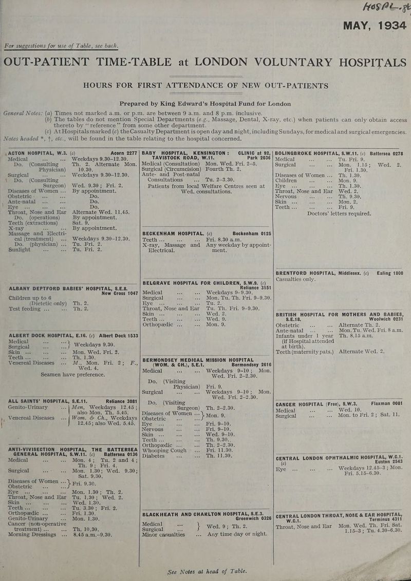 4 thereto by ‘‘ reference ”’ fos ri. x MAY, 1934 ACTON HOSPITAL, W.3. Medical Do. (c) Acorn 2277 Weekdays 9.30-12.30. (Consulting Th. 2. Alternate Mon. Physician) 10.30. Surgical ate --- Weekdays 9.30-12.30. Do. (Consulting Surgeon) Wed. 9.30; Fri. 2. Diseases of Women... By appointment. Obstetric Do. -Ante-natal Do. Ve «« Do. Throat, ‘Nose and Ear Alternate Wed. 11.45. Do. (operations) By appointment. Teeth iexteereions) Sat. 9. X-ray By appointment. Massage and Blectri- cal (treatment) - Do. (physician) ..: Sunlight sau fs Weekdays 9.30-12.30. Tao Prt. 2. Nii bhi e 2, ALBANY DEPTFORD BABIES’ HOSPITAL, S.E.8. New Gross 1047 Children up to 6 poets pay Ama Test feeding . Th. 2. ALBERT DOCK HOSPITAL, E.16. (c) Albert Dock 1533 Suid 2, } Weekdays 9.30. Skin «.. sche ~ Mon. Wed. Fri. 2. ‘Teeth . ssa Th, 1.30. Venereal Diseases iV, “Mon? Eriv+2; F., Wed. 4. Seamen have preference. ALL SAINTS’ HOSPITAL, S.E.11. Reliance 3081 Genito-Urinary Men, Weekdays 12.45; also Mon. Th. 5.45. Wom. &amp; Ch., Weekdays Venereal Diseases... [ 12.45; also Wed. 5.45. ANTI-VIVISECTION HOSPITAL, THE BATTERSEA GENERAL HOSPITAL, S.W.11. (c) Battersea 0136 Medical Mon. 4; Tu. 2 and 4; Th. 9; Fri. 4. Surgical Mon. 1.30; Wed. 9.30; bs Ser Sat. 9.30. iseases of Women . Obstetric Fee es BYE ‘ses Mon. 1:30: Th. 2. Throat, Nose and Har Tu. 1:30; Wed, 2. Skin’ a, Wed. 1.30. Teeth . ae Tu. 3.30; Fri. 2. Orthopedic ake Fri. 1.30. Genito-Urinary - Mon: 1.30. Cancer (not-operative treatment) . oon bh LO. 30), Morning Dressings 8.45 a.m.—9.30. BABY HOSPITAL, KENSINGTON : TAVISTOCK ROAD, W.11. Park 2036 Medical (Consultation) Mon. Wed. Fri. 2-5, Surgical (Circumcision) Fourth Th. 2. Ante- and Post-natal Consultations Tu. 2-3.30. Patients from local ae Centres seen at Wed. consultations. BECKENHAM HOSPITAL. (c) Beckenham 0125 Teeth . . Fri. 8.30 a.m. X-ray, “Massage and Any weekday by appoint- Electrical. ment. BELGRAVE HOSPITAL FOR GHILDREN, S.W.9. (c) Reliance 3151 Medical Weekdays 9-9.30. Sag Mon. Tu. Th. Fri. 9-9.30. cau, AD SIERPA Throat, Nose ‘and Bar Tu. Th. Fri. 9-9.30. Skin ‘ Wed. 2. Teeth . : Wed. 9. Orthopedic ong Mon. 9. BERMONDSEY MEDICAL MISSION HOSPITAL (WOM. &amp; CH.), S.E.1. Bermondsey 2616 Medical Weekdays 9-10; Mon. Wed. Fri. 2—2.30. Do. (Visiting Physician) Fri. 9. Surgical Weekdays ge Mon. Wed. Fri. 2-2 30. Do. (Visiting parecon) Th. 2-2.30. Diseases of Women . Obstetric “1 f Mon. : Eye Fri. 9-10. Nervous Fri, 9-10. Skin Wed. 9-10. Teeth ... Age Th. 9.30.. Orthopeedic ... Th. 2-2,30. Whooping Cough Fri. 11.30. Diabetes ‘Eh, 11.30, BLACKHEATH AND CHARLTON HOSPITAL, §.E.3. Greenwich 0326 Medical neg: Surgical Wed. : 5 ott ot ne Minor casualties Any time day or night. See Notes at head of Table. Battersea 0278 Medical ua Br 9: Surgical Mon. 1.15; Wed. 2. Fri. 1.30. Diseases of Women... ‘Th. 1.30. Children Mon. 9. Byer asi By, Throat, Nose and Eat Wed. 2. Nervous Th. 9.30. Skin Mon, 2. Teeth ... 1a Fri. 9. Doctors’ letters required. BRENTFORD HOSPITAL, Middlesex. (c) Ealing 1800 Casualties only. Obstetric Ante-natal Infants under 1 at birth). Woolwich 0231 Alternate Th. 2. Mon. Tu. Wed. Fri. 8 a.m. ‘The18i Lb any Medical Surgical Flaxman 0081 Wed. 10. Sat. 11. (c) Eye Euston 2543 Weekdays 12.45-3 ; Mon. Fri. 5.15-6.30. W.C.1. Throat, Nose and Ear NOSE &amp; EAR HOSPITAL, Terminus 4311 Mon. Wed. Th. Fri. Sat. 1.15-3 ; Tu. 4.30-6.30. die Ue