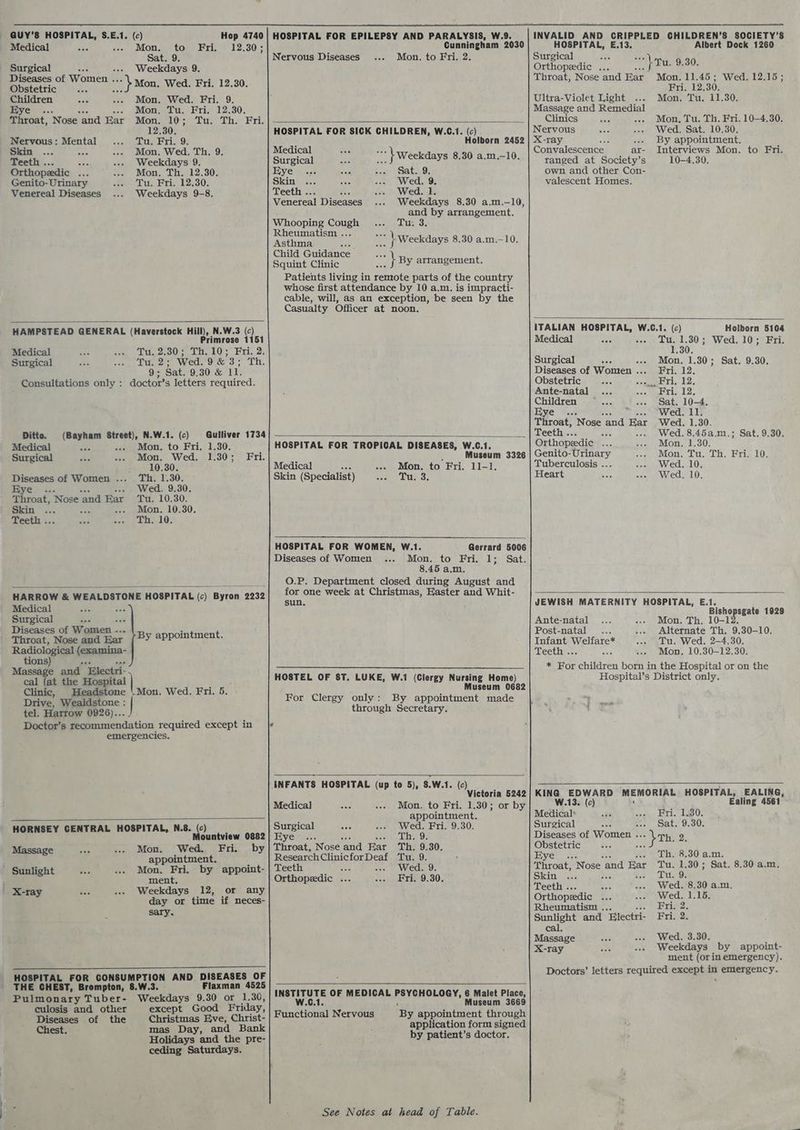 QUY’S HOSPITAL, S.E.1. (c) Medical Mon. to Fri. 12.30; Sat. 9. Breit -.. Weekdays 9. Diseases of Women . oo. Shee Wed. Fri. 12.30. Children Mon. Wed. Fri. 9. Eye . Mon, Tu. Fri. 12.30. aiost. Nose and Ear Mon. 10; Tu. Th. Fri. 12.30. Nervous: Mental Tu. Fri. 9. Skin ... xe Mon. Wed. Th. 9. Teeth ... Weekdays 9. Orthopedic Mon. Th. 12.30. Genito-Urinary Tu. Fri. 12.30. Venereal Diseases Weekdays 9-8. HAMPSTEAD GENERAL (Haverstock iol N.W.3 (c) Primrose 1151 Tu, 2.30; TH. 10; Fri. 2. Tu. 2; Wed. 9. &amp; 3; Th. 9 Sat. 9.30 &amp; 11. Consultations only : doctor's letters required. Medical Surgical Ditto. (Bayham ea N.W.1. (c) Gulliver 1734 Medical on Mon, to Fri. 1.30. Surgical ome Mon. Wed. 1.30; Fri. 10.30. Diseases of Women ... Th. 1.30. Eye Wed. 9.30. ‘Throat, Nose ‘and Bar Tu. 10.30. Skin Mon. 10.30. Teeth .. ave EAP Site Ce HARROW &amp; WEALDSTONE HOSPITAL (c) ‘Byron Medical er Surgical aes 5 Diseases of Women . ane Throat, Nose and Ear Radiological iaaiaaal tions} Massage and Electri- cal {at the Hospital Cine Headstone Drive, Wealdstone : tel. Harrow 0926)... Doctor’s recommendation required except in emergencies. 2232 By appointment. eve Wed. Fri. Be, HORNSEY CENTRAL HOSPITAL, N.8. (c) Mountview 0882 Massage Mon. Wed. Fri. by appointment. ' Sunlight ee .. Mon. Fri, by appoint- ment. X-ray Weekdays 12, or any day or time if neces- sary. HOSPITAL FOR CONSUMPTION AND DISEASES OF THE CHEST, Brompton, 8.W.3. - Flaxman 4525 Pulmonary Tuber- Weekdays 9.30 or 1.30, culosis and other except Good Friday, Diseases of the Christmas Eve, Christ- Chest. mas Day, and Bank Holidays and the pre- ceding Saturdays. Cunningham 2030 Nervous Diseases Mon. to Fri. 2. HOSPITAL FOR SICK CHILDREN, W.C.1. (c) Holborn 2452 aes L weekdays 8.30 a.m.—10. Eye Sat. 9. Skinicy.. Wed. 9. Teeth .. Wed. 1. Weekdays 8.30 a.m.—10, and by arrangement. Tu: 3. re | Weekdays 8.30 a.m.—10. Venereal Diseases Whooping Cough Rheumatism ... Asthma aes Child Guidance Squint Clinic Patients living in remote parts of the country whose first attendance by 10 a.m. is impracti- cable, will, as an exception, be seen by the Casualty Officer at noon. Mi } By arrangement. HOSPITAL FOR TROPICAL DISEASES, W.C.1. Museum 3326 Medical 11-1, ml Mon, to Fri. Skin (Specialist) Tu. 3. HOSPITAL FOR WOMEN, W.1. Gerrard 5006 Diseases of Women ... Mon. to Fri. 1; Sat. 8.45 a.m. O.P, Department closed during August and for one week at Christmas, Easter and Whit- sun. HOSTEL OF 8T. LUKE, W.1 (Clergy Nursing Home) Museum 0682 For Clergy only: By appointment made through Secretary. INFANTS HOSPITAL (up to 5), $.W.1. (c) Victoria 5242 Medical Mon. to Fri. 1.30; or by appointment. Surgical Wed. Fri. 9.30. Byereene Th. 9. Throat, Nose ‘and Far Th. 9.30. ResearchClinicforDeaf Tu. 9. Teeth ae a | Wed, 9. Orthopedic ... Fri. 9.30. INSTITUTE OF MEDICAL FeYOHOLOGY, 6 Malet Place, W.C.1 Museum 3669 By appointment through application form signed by patient’s doctor. Functional Nervous See Notes at head of Table. HOSPITAL, E.13. Albert Dock 1260 Surgical nhc Orthopeedic ... : } ru. 9.30. Throat, Nose and Bar Mon. 11.45; Wed. 12.15; Fri, 12,30. Ultra-Violet Light Mon, Tu, 11.30. Massage and Remedial Clinics Mon, Tu. Th. Fri. 10-4.30. Nervous Wed, Sat. 10.30. X-ray ... By appointment. Convalescence ar- Interviews Mon. to Fri. ranged at Society’s 10-4.30. own and other Con- valescent Homes. ITALIAN HOSPITAL, W.C.1. (c) Holborn 5104 Medical Tu. 1.30; Wed. 10; Fri. 1.30. Surgical Mon. 1.30; Sat. 9.30. Diseases of Women... Fri. 12. Obstetric Fri. 12. Ante-natal Fri. 12, Children Sat. 10-4. Hye Wed. 11. Throat, Nose and Ear Wed. 1.30. Teeth .. Wed. 8.45a.m.; Sat. 9.30. Orthopedic see Mon. 1.30. Genito-Urinary Mon, Tu. Th. Fri. 10. Tuberculosis ... Wed. 10. Heart Wed. 10. JEWISH MATERNITY HOSPITAL, E.1. Bishopsnete 1929 Ante-natal Mon. Th, 10-1 Post-natal Alternate Th. 9.30-10. Infant Welfare* Tu. Wed. 2-4.30, Teeth ... at Mon. 10.30-12.30. * For children born in the Hospital or on the Hospital’s District only. KING EDWARD MEMGRIXG HOSPITAL, EALING, W.13. (c) Ealing 4561 Medical: Fri. 1.30. Surgical : Sat. 9.30. Diseases of Women . Obstetric ee Th: 2. yen Th, 8.30 a.m. Throat. Nose and Bar Tu. 1.30; Sat. 8.30 a.m. Skin . Tu. 9. Teeth .. Wed. 8.30 a.m. Orthopedic Wed. 1.15. Rheumatism . Fri. 2. Sunlight and Blectri- Fri. 2. cal, Massage Wed. 3.30. ; X-ray Weekdays by appoint- ment (orin emergency). Doctors’ letters required except in emergency.