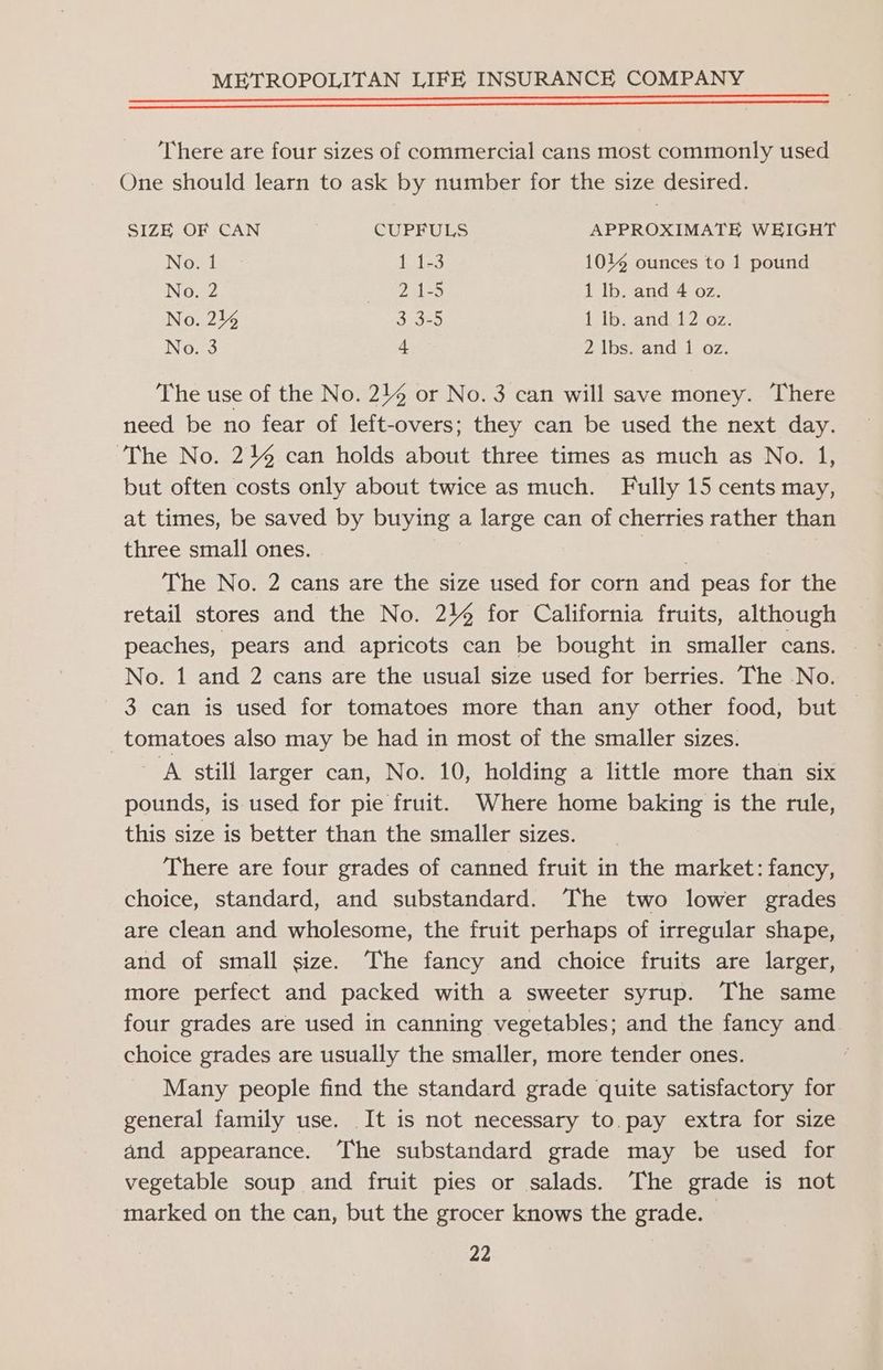 There are four sizes of commercial cans most commonly used One should learn to ask by number for the size desired. SIZE OF CAN CUPFULS APPROXIMATE WEIGHT No. 1 1 1-3 101% ounces to 1 pound No. 2 bene eaves) 1 lb. and 4 oz. No. 2% 6 eo bDlb ands! 2.02. No. 3 4 2 lbs. and 1 oz. The use of the No. 214 or No. 3 can will save money. There need be no fear of left-overs; they can be used the next day. ‘The No. 2% can holds about three times as much as No. 1, but often costs only about twice as much. Fully 15 cents may, at times, be saved by buying a large can of cherries rather than three small ones. ap | The No. 2 cans are the size used for corn and peas for the retail stores and the No. 2% for California fruits, although peaches, pears and apricots can be bought in smaller cans. No. 1 and 2 cans are the usual size used for berries. The No. 3 can is used for tomatoes more than any other food, but tomatoes also may be had in most of the smaller sizes. A still larger can, No. 10, holding a little more than six pounds, is used for pie fruit. Where home baking is the rule, this size is better than the smaller sizes. There are four grades of canned fruit in the market: fancy, choice, standard, and substandard. The two lower grades are clean and wholesome, the fruit perhaps of irregular shape, and of small size. The fancy and choice fruits are larger, more perfect and packed with a sweeter syrup. The same four grades are used in canning vegetables; and the fancy and choice grades are usually the smaller, more tender ones. Many people find the standard grade quite satisfactory for general family use. It is not necessary to. pay extra for size and appearance. The substandard grade may be used for vegetable soup and fruit pies or salads. The grade is not marked on the can, but the grocer knows the grade. -