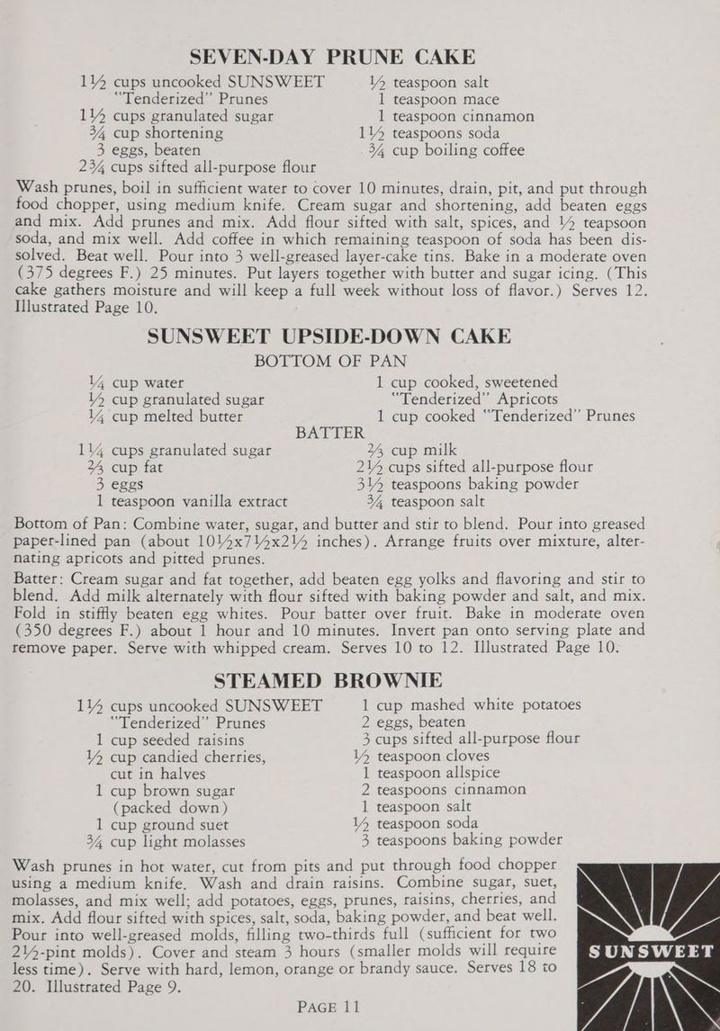 SEVEN-DAY PRUNE CAKE 114 cups uncooked SUNSWEET 14 teaspoon salt “Tenderized’”’ Prunes 1 teaspoon mace 114 cups granulated sugar 1 teaspoon cinnamon 34, cup shortening 114 teaspoons soda 3 eggs, beaten 34, cup boiling coffee 234 cups sifted all-purpose flour Wash prunes, boil in sufficient water to cover 10 minutes, drain, pit, and put through food chopper, using medium knife. Cream sugar and shortening, add beaten eggs and mix. Add prunes and mix. Add flour sifted with salt, spices, and 14 teapsoon soda, and mix well. Add coffee in which remaining teaspoon of soda has been dis- solved. Beat well. Pour into 3 well-greased layer-cake tins. Bake in a moderate oven (375 degrees F.) 25 minutes. Put layers together with butter and sugar icing. (This cake gathers moisture and will keep a full week without loss of flavor.) Serves 12. Illustrated Page 10. SUNSWEET UPSIDE-DOWN CAKE BOTTOM OF PAN 14 cup water 1 cup cooked, sweetened 14 cup granulated sugar ‘“Tenderized’”’ Apricots 1% cup melted butter 1 cup cooked ‘““Tenderized” Prunes BATTER 114 cups granulated sugar 24 cup milk 24 cup fat 2Y cups sifted all-purpose flour 3 eggs 314 teaspoons baking powder 1 teaspoon vanilla extract 34, teaspoon salt Bottom of Pan: Combine water, sugar, and butter and stir to blend. Pour into greased paper-lined pan (about 1014x714x214 inches). Arrange fruits over mixture, alter- Mating apricots and pitted prunes. Batter: Cream sugar and fat together, add beaten egg yolks and flavoring and stir to blend. Add milk alternately with flour sifted with baking powder and salt, and mix. Fold in stiffly beaten egg whites. Pour batter over fruit. Bake in moderate oven (350 degrees F.) about 1 hour and 10 minutes. Invert pan onto serving plate and remove paper. Serve with whipped cream. Serves 10 to 12. Illustrated Page 10. STEAMED BROWNIE 114 cups uncooked SUNSWEET 1 cup mashed white potatoes ‘“Tenderized”’ Prunes 2 eggs, beaten 1 cup seeded raisins 3 cups sifted all-purpose flour 14 cup candied cherries, 14 teaspoon cloves cut in halves 1 teaspoon allspice 1 cup brown sugar 2 teaspoons cinnamon (packed down) 1 teaspoon salt 1 cup ground suet 14 teaspoon soda 34 cup light molasses 3 teaspoons baking powder Wash prunes in hot water, cut from pits and put through food chopper using a medium knife. Wash and drain raisins. Combine sugar, suet, molasses, and mix well; add potatoes, eggs, prunes, raisins, cherries, and mix. Add flour sifted with spices, salt, soda, baking powder, and beat well. Pour into well-greased molds, filling two-thirds full (sufficient for two 214-pint molds). Cover and steam 3 hours (smaller molds will require less time). Serve with hard, lemon, orange or brandy sauce. Serves 18 to 20. Illustrated Page 9.