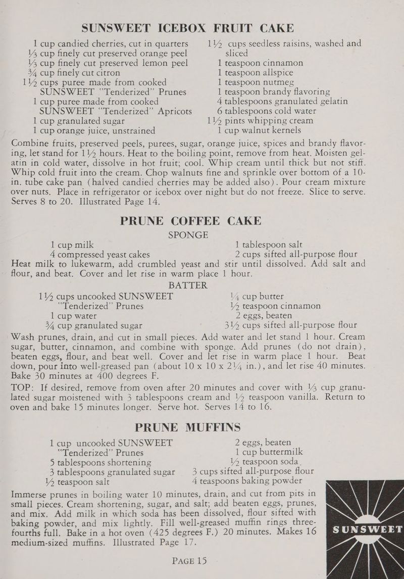 SUNSWEET ICEBOX FRUIT CAKE 1 cup candied cherries, cut in quarters 114 cups seedless raisins, washed and l4 cup finely cut preserved orange peel sliced 4 cup finely cut preserved lemon peel 1 teaspoon cinnamon 34 cup finely cut citron 1 teaspoon allspice 114 cups puree made from cooked 1 teaspoon nutmeg SUNSWEET ‘“‘Tenderized” Prunes 1 teaspoon brandy flavoring 1 cup puree made from cooked 4 tablespoons granulated gelatin SUNSWEET “Tenderized” Apricots 6 tablespoons cold water 1 cup granulated sugar 114 pints whipping cream 1 cup orange juice, unstrained 1 cup walnut kernels Combine fruits, preserved peels, purees, sugar, orange juice, spices and brandy flavor- ing, let stand for 114 hours. Heat to the boiling point, remove from heat. Moisten gel- atin in cold water, dissolve in hot fruit; cool. Whip cream until thick but not stiff. Whip cold fruit into the cream. Chop walnuts fine and sprinkle over bottom of a 10- in. tube cake pan (halved candied cherries may be added also). Pour cream mixture over nuts. Place in refrigerator or icebox over night but do not freeze. Slice to serve. Serves 8 to 20. Illustrated Page 14. PRUNE COFFEE CAKE SPONGE 1 cup milk 1 tablespoon salt 4 compressed yeast cakes 2 cups sifted all-purpose flour Heat milk to lukewarm, add crumbled yeast and stir until dissolved. Add salt and flour, and beat. Cover and let rise in warm place 1 hour. BATTER 114 cups uncooked SUNSWEET 14 cup butter “Tenderized” Prunes 14 teaspoon cinnamon 1 cup water 2 eggs, beaten 34, cup granulated sugar 314 cups sifted all-purpose flour Wash prunes, drain, and cut in small pieces. Add water and let stand 1 hour. Cream sugar, butter, cinnamon, and combine with sponge. Add prunes (do not drain), beaten eggs, flour, and beat well. Cover and let rise in warm place 1 hour. Beat down, pour into well-greased pan (about 10 x 10 x 21% in.), and let rise 40 minutes. Bake 30 minutes at 400 degrees F. TOP: If desired, remove from oven after 20 minutes and cover with 14 cup granu- lated sugar moistened with 3 tablespoons cream and 14 teaspoon vanilla. Return to oven and bake 15 minutes longer. Serve hot. Serves 14 to 16. PRUNE MUFFINS 1 cup uncooked SUNSWEET 2 eggs, beaten “Tenderized” Prunes 1 cup buttermilk 5 tablespoons shortening 14 teaspoon soda. 3 tablespoons granulated sugar 3 cups sifted all-purpose flour 14 teaspoon salt 4 teaspoons baking powder Immerse prunes in boiling water 10 minutes, drain, and cut from pits in small pieces. Cream shortening, sugar, and salt; add beaten eggs, prunes, and mix. Add milk in which soda has been dissolved, flour sifted with baking powder, and mix lightly. Fill well-greased muffin rings three- fourths full. Bake in a hot oven (425 degrees F.) 20 minutes. Makes 16 medium-sized muffins. Illustrated Page 17.
