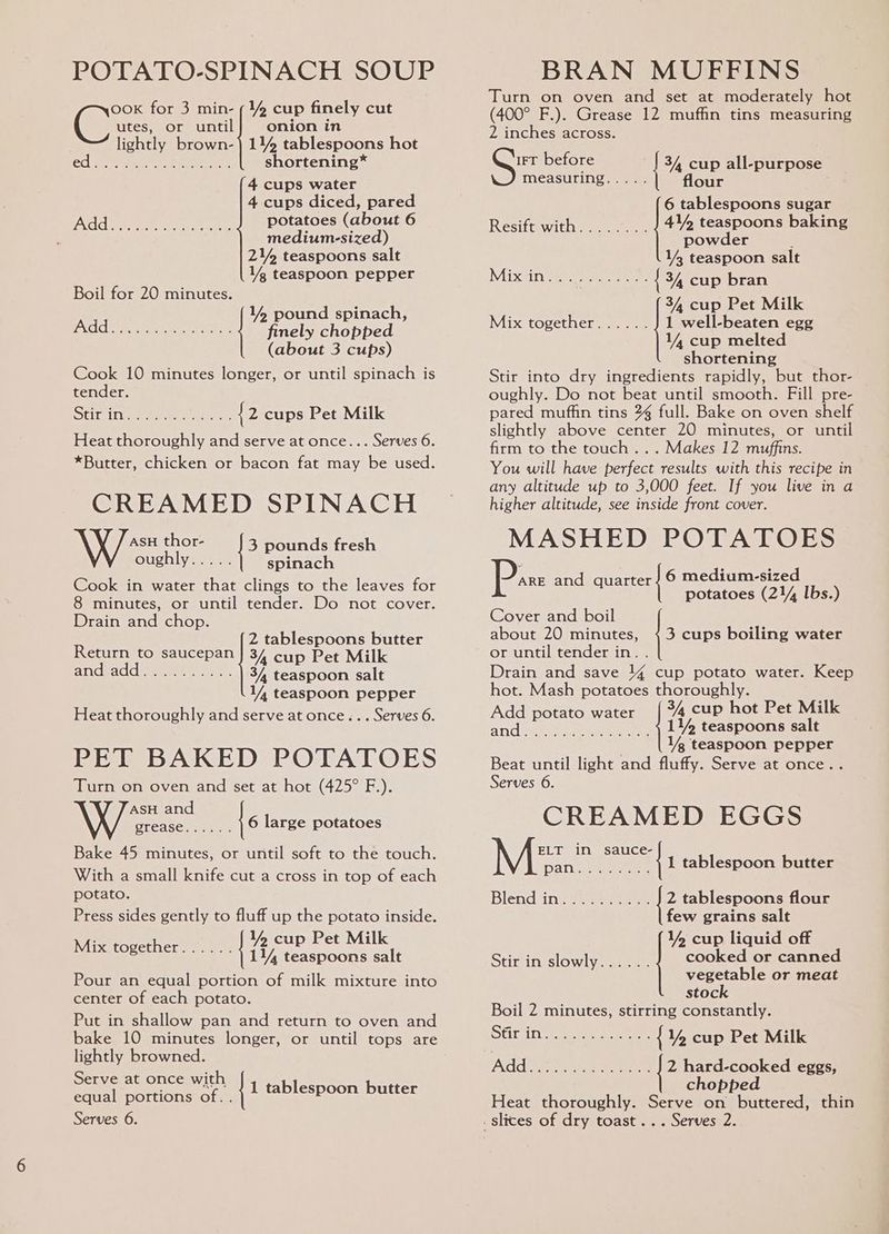 POTATO-SPINACH SOUP Ge for 3 min- (1% cup finely cut utes, or until onion in lightly brown-) 114 tablespoons hot Cd she Aone Ee tee shortening* 4 cups water 4 cups diced, pared Adame eet Rome potatoes (about 6 medium-sized) 214 teaspoons salt 14 teaspoon pepper finely chopped (about 3 cups) Cook 10 minutes longer, or until spinach is tender. Stirtitvea er saat: {2 cups Pet Milk Heat thoroughly and serve at once... Serves 6. *Butter, chicken or bacon fat may be used. CREAMED SPINACH \ \ J asx thor- 3 pounds fresh oughly..... spinach Cook in water that clings to the leaves for 8 minutes, or until tender. Do not cover. Drain and chop. 14, pound spinach, 2 tablespoons butter Return to saucepan } 34 cup Pet Milk and add Geneiie het te) few ewe 0) as 3/4 teaspoon salt 14, teaspoon pepper Heat thoroughly and serve at once... Serves 6. PET BAKED POTATOES Turn on oven and set at hot (425° F.). ASH and Dreaseaware 6 large potatoes Bake 45 minutes, or until soft to the touch. With a small knife cut a cross in top of each potato. Press sides gently to fluff up the potato inside. 1 e Mix together...... 2 cup Pet Milk 114, teaspoons salt Pour an equal portion of milk mixture into center of each potato. Put in shallow pan and return to oven and bake 10 minutes longer, or until tops are lightly browned. Serve at once with equal portions of. . Serves 6. 1 tablespoon butter BRAN MUFFINS Turn on oven and set at moderately hot (400° F.). Grease 12 muffin tins measuring 2 inches across. 1rT before 34 cup all-purpose Measuring ee flour 6 tablespoons sugar Resift with........ 41 teaspoons baking powder 13 teaspoon salt Mix BQ aie shia Res tots { 3/4 cup bran 34, cup Pet Milk Mix together...... 1 well-beaten egg 14 cup melted shortening Stir into dry ingredients rapidly, but thor- oughly. Do not beat until smooth. Fill pre- pared muffin tins 2% full. Bake on oven shelf slightly above center 20 minutes, or until firm to the touch... Makes 12 muffins. You will have perfect results with this recipe in any altitude up to 3,000 feet. If you live in a higher altitude, see inside front cover. MASHED POTATOES 6 medium-sized Pare and quarter | potatoes (UAT EEO Cover and boil about 20 minutes, f cups boiling water or until tender in. . Drain and save 4 cup potato water. Keep hot. Mash potatoes thoroughly. Add potato water [34 cup hot Pet Milk ATIC Gatton here waren! 114 teaspoons salt 1, teaspoon pepper Beat until light and fluffy. Serve at once.. Serves 6. CREAMED EGGS ELT in sauce- M panne 1 tablespoon butter Blend ‘ingeves eee 2 tablespoons flour few grains salt 14 cup liquid off cooked or canned Stir slow! yaaa J vegetable or meat stock Boil 2 minutes, stirring constantly. Stine sent { 14 cup Pet Milk Addie eee 2 hard-cooked eggs, chopped Heat thoroughly. Serve on buttered, thin