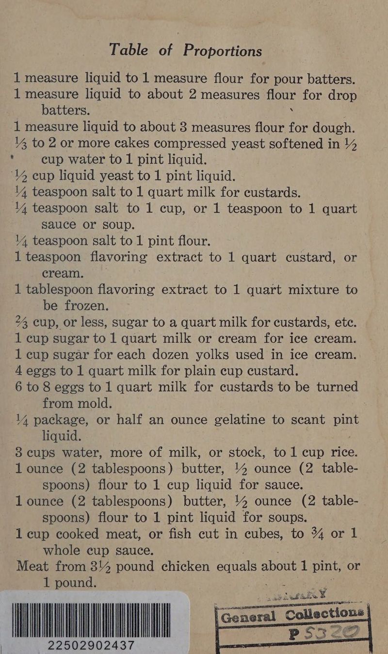 Table of Proportions 1 measure liquid to 1 measure flour for pour batters. 1 measure liquid to about 2 measures flour for drop batters. : 1 measure liquid to about 3 measures flour for dough. ’% to 2 or more cakes compressed yeast softened in 4 ; cup water to 1 pint liquid. ‘4 eup liquid yeast to 1 pint liquid. 14 teaspoon salt to 1 quart milk for custards. 14 teaspoon salt to 1 cup, or 1 teaspoon to 1 quart sauce or soup. 14 teaspoon salt to 1 pint flour. 1 teaspoon flavoring extract to 1 quart custard, or cream... 1 tablespoon flavoring extract to 1 quart mixture to be frozen. 24 cup, or less, sugar to a quart milk for custards, etc. 1 cup sugar to 1 quart milk or cream for ice cream. 1 cup sugar for each dozen yolks used in ice cream. 4 eggs to 1 quart milk for plain cup custard. 6 to 8 eggs to 1 quart milk for custards to be turned from mold. 14 package, or half an ounce gelatine to scant Pint liquid. 3 cups water, more of milk, or stock, to1 cup rice. -lounce (2 tablespoons) butter, 4% ounce (2 table- spoons) flour to 1 cup liquid for sauce. 1 ounce (2 tablespoons) butter, 1% ounce (2 table- spoons) flour to 1 pint liquid for soups. 1 cup cooked meat, or fish cut in cubes, to 34 or 1 whole cup sauce. Meat from 3% pound chicken ee Age 1 pint, or 1 pound. edd dubs 4 f ; i ce ne en TT x 22502902437 (eter 326