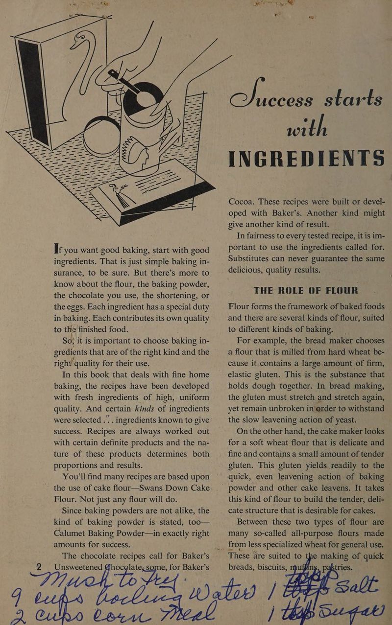 Ir you want good baking, start with good ingredients. That is just simple baking in- surance, to be sure. But there’s more to know about the flour, the baking powder, the chocolate you use, the shortening, or the eggs. Each ingredient has a special duty in baking. Each contributes its own quality to th: finished food. So, it is important to choose baking in- gredients that are of the right kind and the righ?’ quality for their use. In this book that deals with fine home baking, the recipes have been developed with fresh ingredients of high, uniform quality. And certain kinds of ingredients success. Recipes are always worked out with certain definite products and the na- ture of these products determines both proportions and results. You'll find many recipes are based upon the use of cake flour—Swans Down Cake Flour. Not just any flour will do. Since baking powders are not alike, the kind of baking powder is stated, too— Calumet Baking Powder—in exactly right amounts for success. The chocolate recipes call for Baker’s Unsweetened aa some, for Baker’s uUuccess starts Beil INGREDIENTS Cocoa. These recipes were built or devel- oped with Baker’s. Another kind might give another kind of result. — In fairness to every tested recipe, it is im- portant to use the ingredients called for. Substitutes can never guarantee the same delicious, quality results. THE ROLE OF FLOUR Flour forms the framework of baked foods and there are several kinds of flour, suited to different kinds of baking. For example, the bread maker chooses a flour that is milled from hard wheat be- cause it contains a large amount of firm, elastic gluten. This is the substance that holds dough together. In bread making, the gluten must stretch and stretch again, yet remain unbroken in erder to withstand the slow leavening action of yeast. On the other hand, the cake maker looks for a soft wheat flour that is delicate and fine and contains a small amount of tender gluten. This gluten yields readily to the quick, even leavening action of baking this kind of flour to build the tender, deli- cate structure that is desirable for cakes. Between these two types of flour are many so-called all-purpose flours made These are suited to the making of quick
