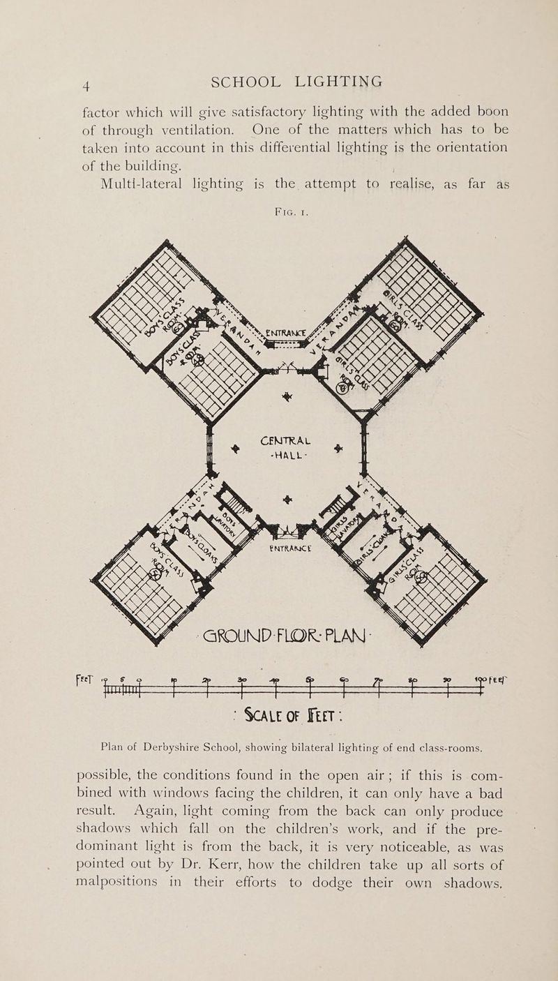 factor which will give satisfactory lighting with the added boon of through ventilation. One of the matters which has to be taken into account in this differential lighting is the orientation of the building. | Multi-lateral lighting is the attempt to realise, as far as Wey Te possible, the conditions found in the open air; if this is com- bined with windows facing the children, it can only have a bad result. Again, light coming from the back can only produce shadows which fall on the children’s work, and if the pre- dominant light is from the back, it is very noticeable, as was pointed out by Dr. Kerr, how the children take up all sorts of malpositions in their efforts to dodge their own shadows,