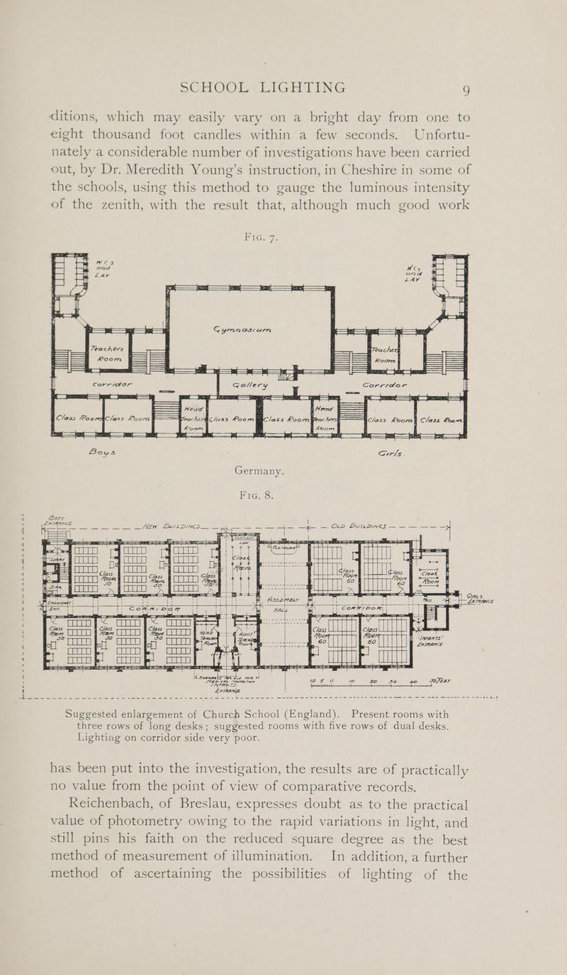 a? 2 ee ee eed SCHOOL LIGHTING 9 ditions, which may easily vary on a bright day from one to eight thousand foot candles within a few seconds. Unfortu- nately a considerable number of investigations have been carried out, by Dr. Meredith Young’s instruction, in Cheshire in some of the schools, using this method to gauge the luminous intensity of the zenith, with the result that, although much good work RYG, a | Teachers Germany. New But Dincs Ba A ie tes ' ‘ ————+ — ’ o' t h H +o: ' : r CORR: ar  ll \/aran7s’ LNTRANCE Suggested enlargement of Church School (England). Present rooms with three rows of long desks; suggested rooms with five rows of dual desks. Lighting on corridor side very poor. has been put into the investigation, the results are of practically no value from the point of view of comparative records. Reichenbach, of Breslau, expresses doubt as to the practical value of photometry owing to the rapid variations in light, and still pins his faith on the reduced square degree as the best method of measurement of illumination. In addition, a further method of ascertaining the possibilities of lighting of the