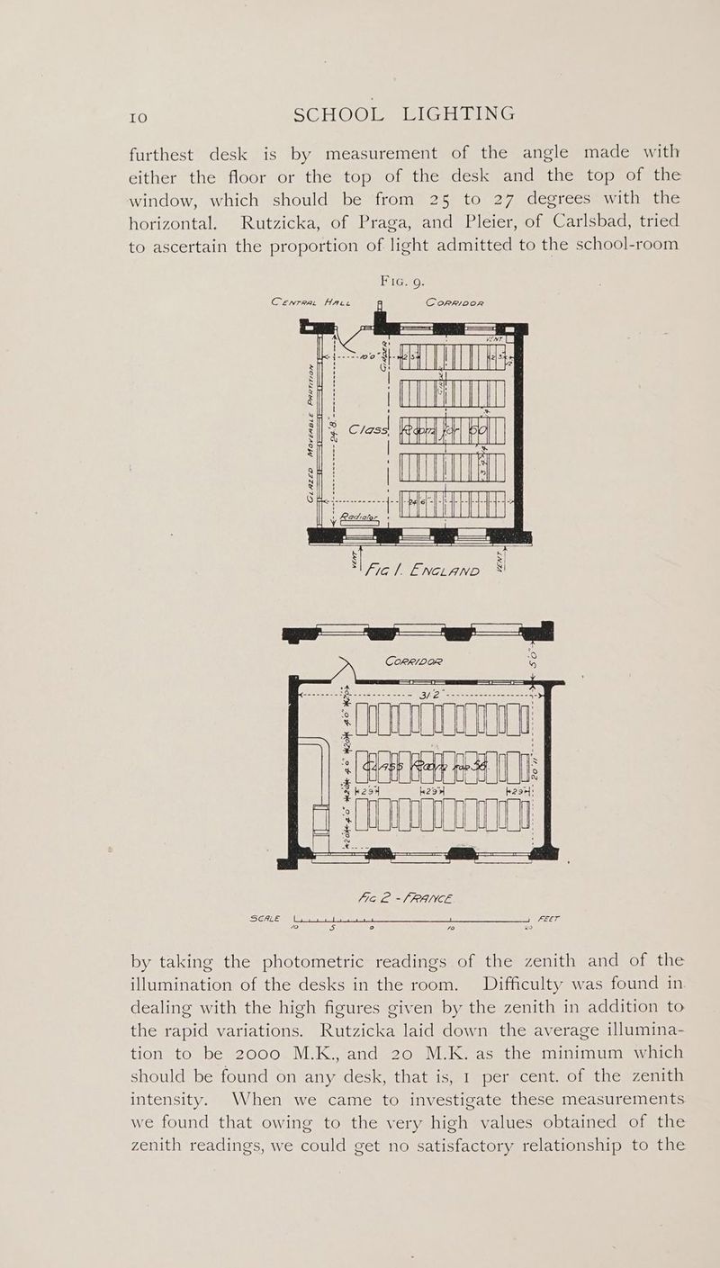 furthest desk is by measurement of the angle made with either the floor or the top of the desk and the top of the window, which should be from 25 to 27 degrees with the horizontal. Rutzicka, of Praga, and Pleier, of Carlsbad, tried to ascertain the proportion of light admitted to the school-room Fig, 9. Cenrra. Hace A CORR/DOR Aig CL -FRANCE SCALE FEET 72 ° J ° fo by taking the photometric readings of the zenith and of the illumination of the desks in the room. Difficulty was found in dealing with the high figures given by the zenith in addition to the rapid variations. Rutzicka laid down the average illumina- tion to be 2000 M.K., and 20 M.K. as the minimum which should be found on any desk, that is, 1 per cent. of the zenith intensity. When we came to investigate these measurements we found that owing to the very high values obtained of the zenith readings, we could get no satisfactory relationship to the
