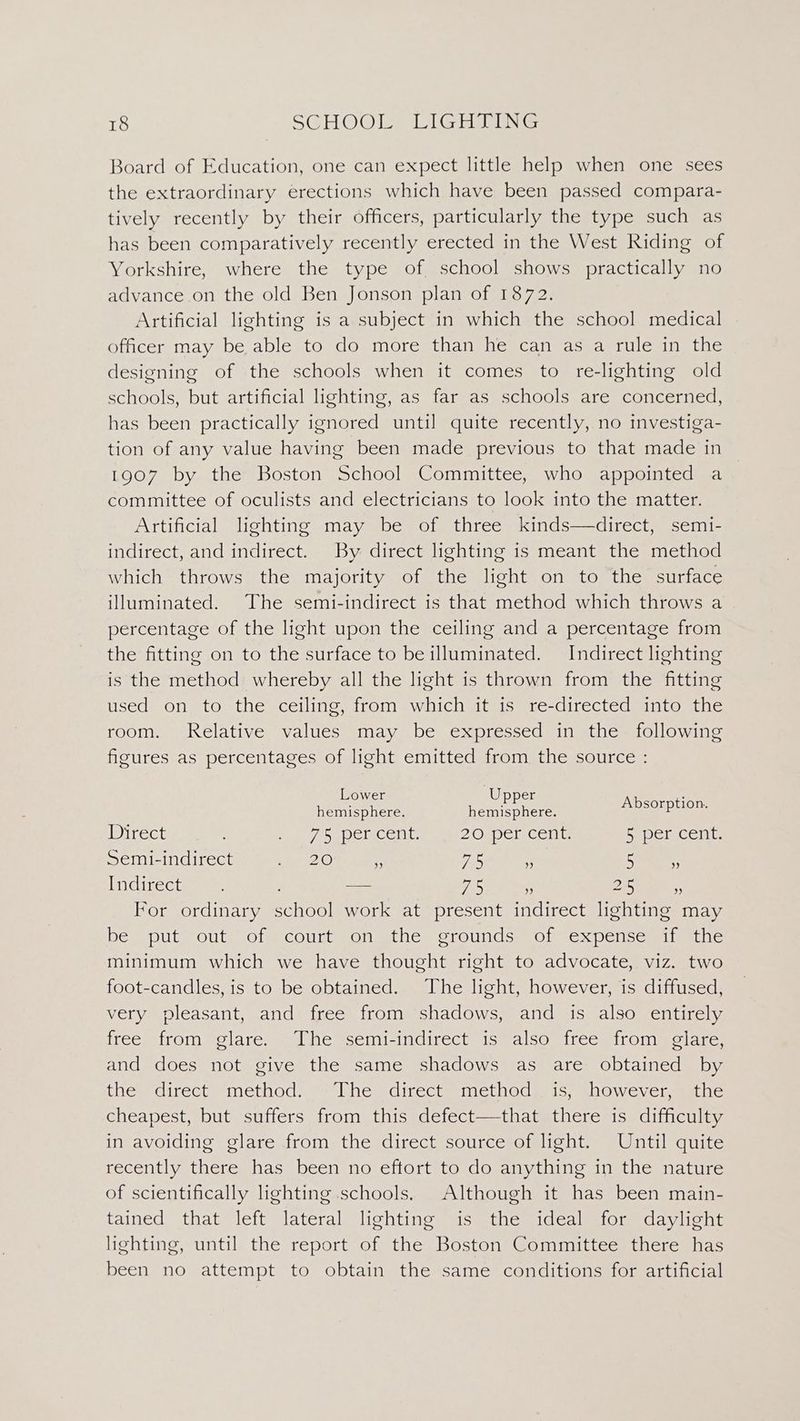 Board of Education, one can expect little help when one sees the extraordinary erections which have been passed compara- tively recently by their officers, particularly the type such as has been comparatively recently erected in the West Riding of Yorkshire, where the type of school shows practically no advance on the old Ben Jonson plan of 1872. Artificial lighting is a subject in which the school medical officer may be able to do more than he can as a rule in the designing of the schools when it comes to re-lighting old schools, but artificial lighting, as far as schools are concerned, has been practically ignored until quite recently, no investiga- tion of any value having been made previous to that made in 1907 by the Boston School Committee, who appointed a committee of oculists and electricians to look into the matter. Artificial lighting may be of three kinds—direct, semi- indirect, and indirect. By direct lighting is meant the method which throws the majority of the light on to the surface illuminated. The semi-indirect is that method which throws a percentage of the light upon the ceiling and a percentage from the fitting on to the surface to be illuminated. Indirect lighting is the method whereby all the light is thrown from the fitting used! on, to ‘the “ceiling, front ewhichsitsise-directedginto athe room. Relative values may be expressed in the following figures as percentages of light emitted from the source : Rea ces ean OST TE. Witcct Sy Su OCIACeNts 2O.Der Cell Ee Peracent. Semi-indirect L2.© . Tas “3 5 . Indirect ; aos 75 ‘s os - For ordinary school work at present indirect lighting may bew-puts out, Ol couitwon sthes proundse ol cxpelcem i maine minimum which we have thought right to advocate, viz. two foot-candles, is to be obtained. The light, however, is diffused, very pleasant, and free from shadows, and is also entirely (rec palromM lArcaug ie Moeii -Incirectmmomd ISOmInee m ICOM claret and does not give the same shadows as are obtained by the direct method. ‘The direct method is, however, the cheapest, but suffers from this defect—that there is difficulty in avoiding glare from the direct source of light. Until quite recently there has been no eftort to do anything in the nature of scientifically lighting schools. Although it has been main- tained that left lateral lighting is the ideal for daylight lighting, until the report of the Boston Committee there has been no attempt to obtain the same conditions for artificial