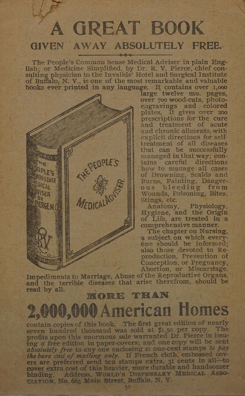 A GREAT BOOK. | GIVEN AWAY ABSOLUTELY FREE. The People’s Common Sense Medical Adviser in plain Eng-. 4 lish; or Medicine Simplified, by Dr. R. V, Pierce, chief con- ~~ --. . sulting physician to the Invalids’ Hotel and Surgical Institute of Buffalo, N. Y., is one of the most remarkable and valuable — books ever printed in any language. It contains over 1,000. ~ ; a large twelve mo. pages, As  over 700 wood-cuts, photo- © Lae -eugravings and, colored plates, It gives over 200 prescriptions for the cure and treatment of acute and chronic ailments, with. | . explicit directions for self- treatment of all diseases that can be successfully managed in that way; con-. Hit tains careful directions | how to manage all cases of Drowning, Scalds and Burns; Fainting, Danger-. j ous bleeding from : |. Wounds, Poisoning, Bites, Stings, ete. nee Anatomy, _ Physiology, Hygiene, and the Origin . of Life, are treated in a ‘ comprehensive manner. ‘The chapter on Nursing, -a subject.on which every- | _.-6ne should be informed; — - also those devoted to Re- production, Prevention of ma? Se Conception, or Pregnancy, — * os onl Ct an Abortion, or Miscarriage. - Impediments to Marriage, Abuse of the Reproductive Organs, _~ cae ‘the terrible diseases that arise therefrom, should be - read by all. : . ; tg MORE THAN. || ae 2,600,000 American Homes: : sings ase a free edition in paper-covers; and one copy will be sent ~ absolutely free to any one enclosing 21 one-cent stamps to pay 3, tling only, If French cloth, embossed cov- _ ‘red send ten sfamps extra, 31 cents in all—to | of tihis heavier, mote durable and handsomer ‘binding, Address, WorLp’s DisPENsaRY MEDICAL passer 3) pj. SEATION, No, 663 Main, Street, Raffalo, NoYes ee